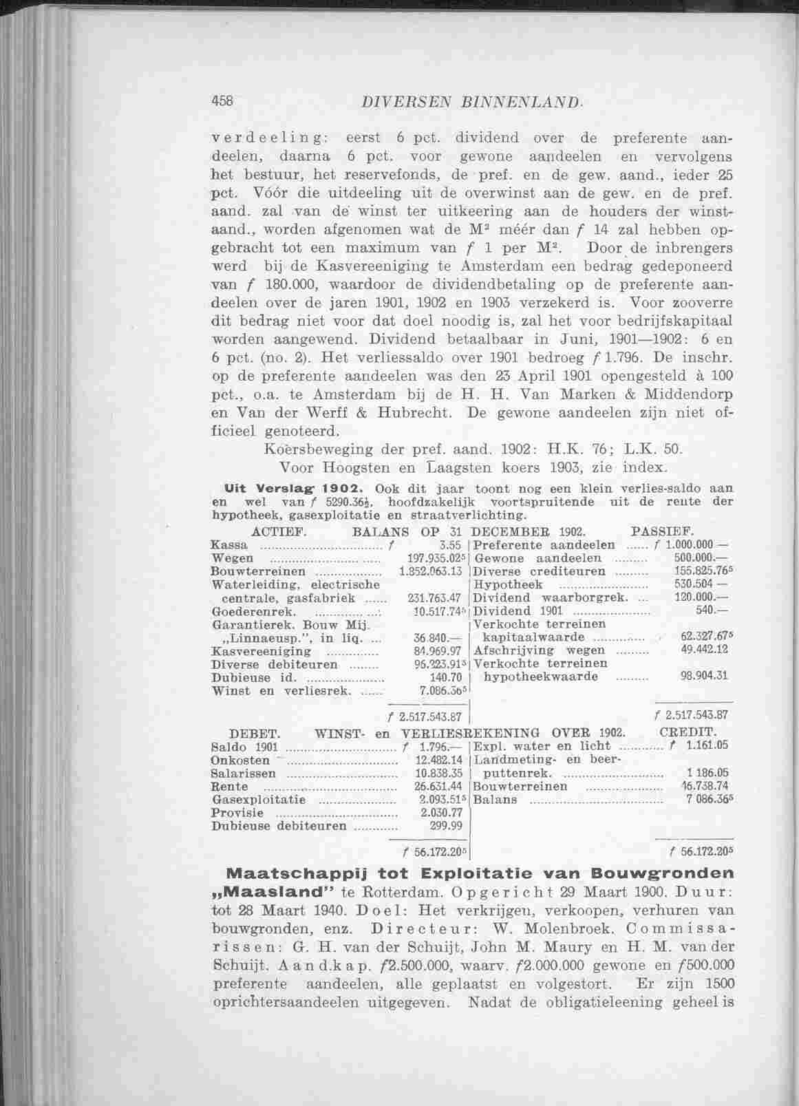 Document Image