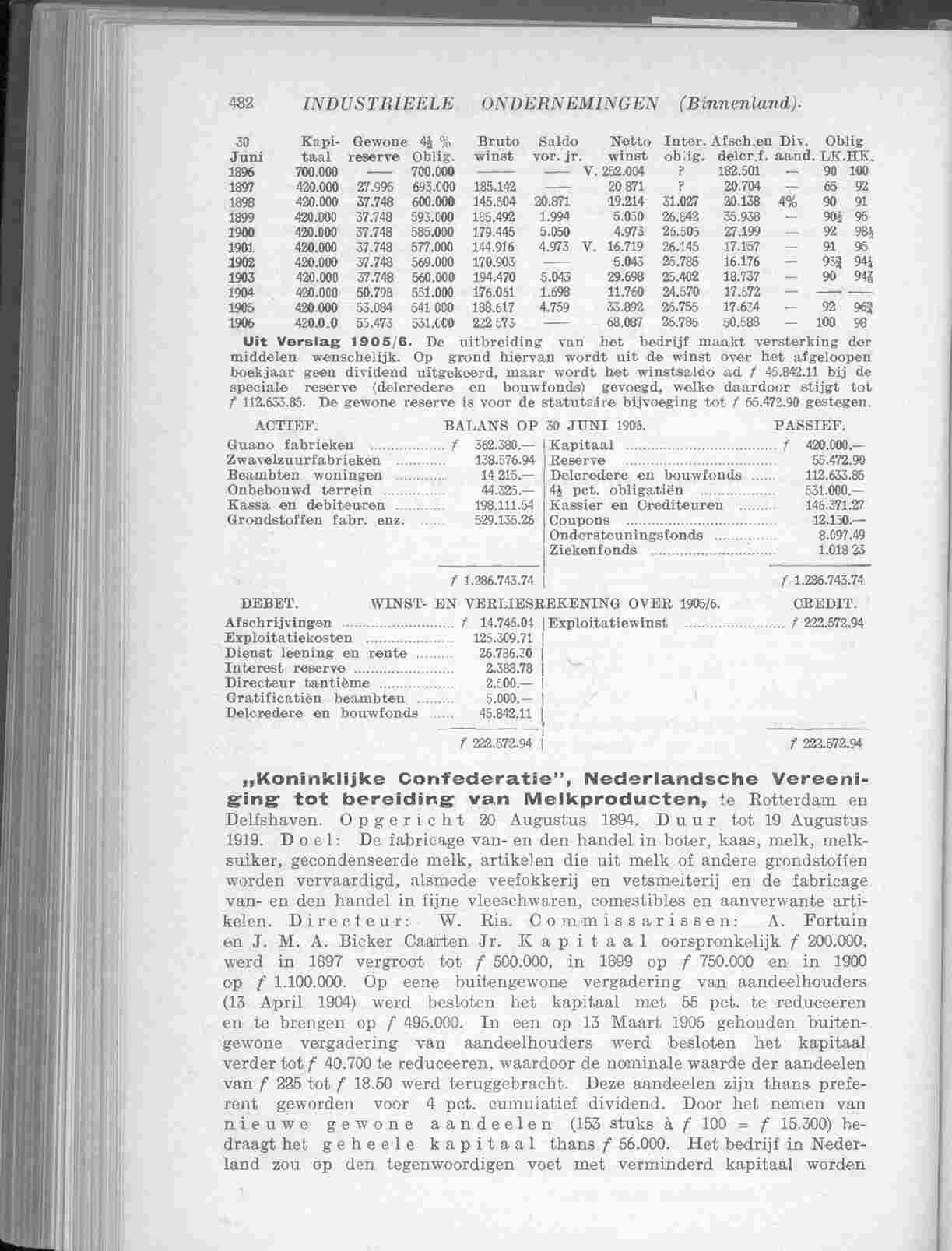 Document Image