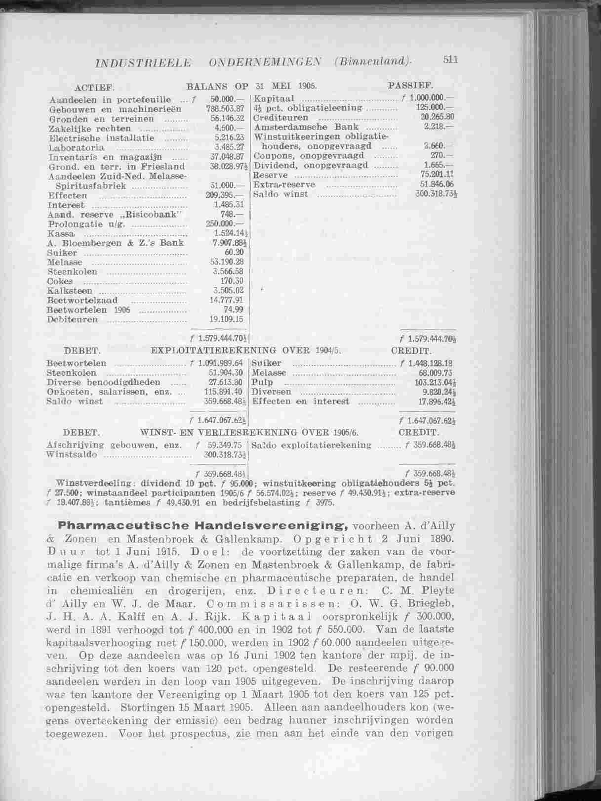 Document Image