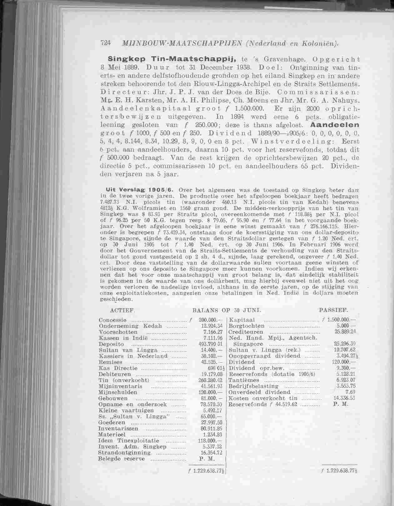 Document Image