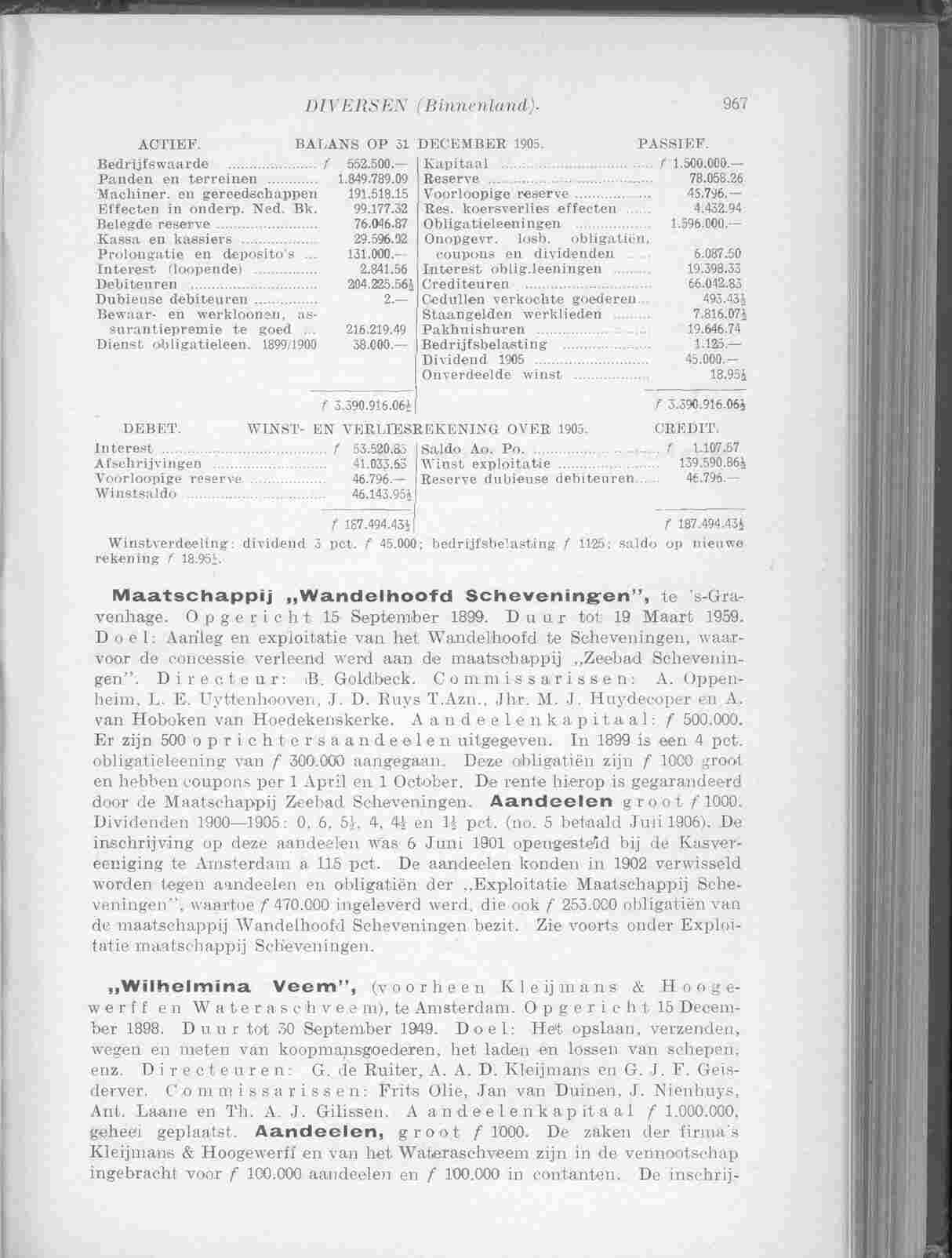 Document Image