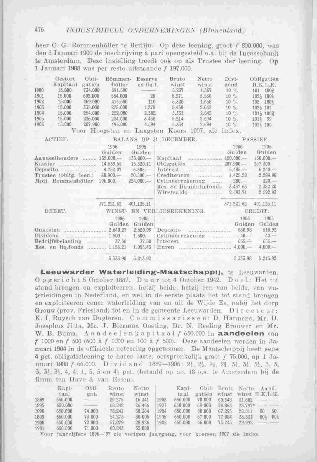 Document Image
