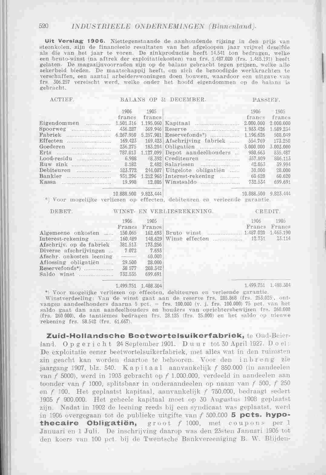 Document Image