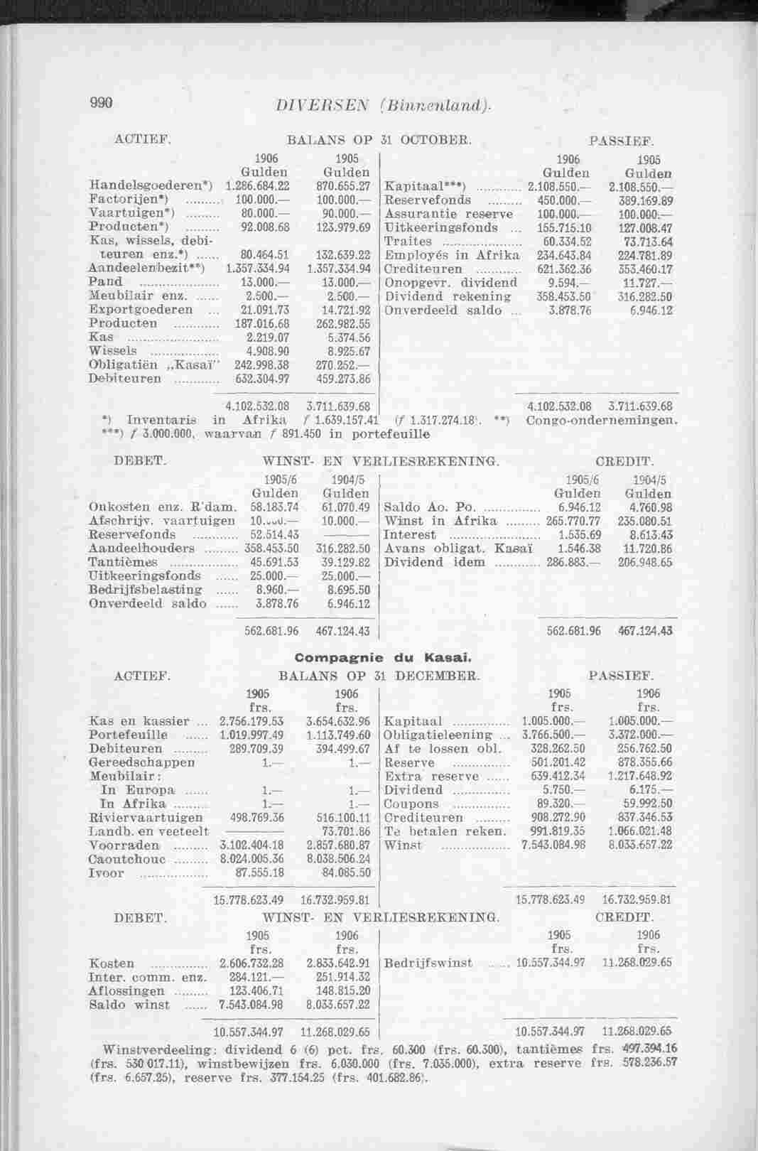 Document Image