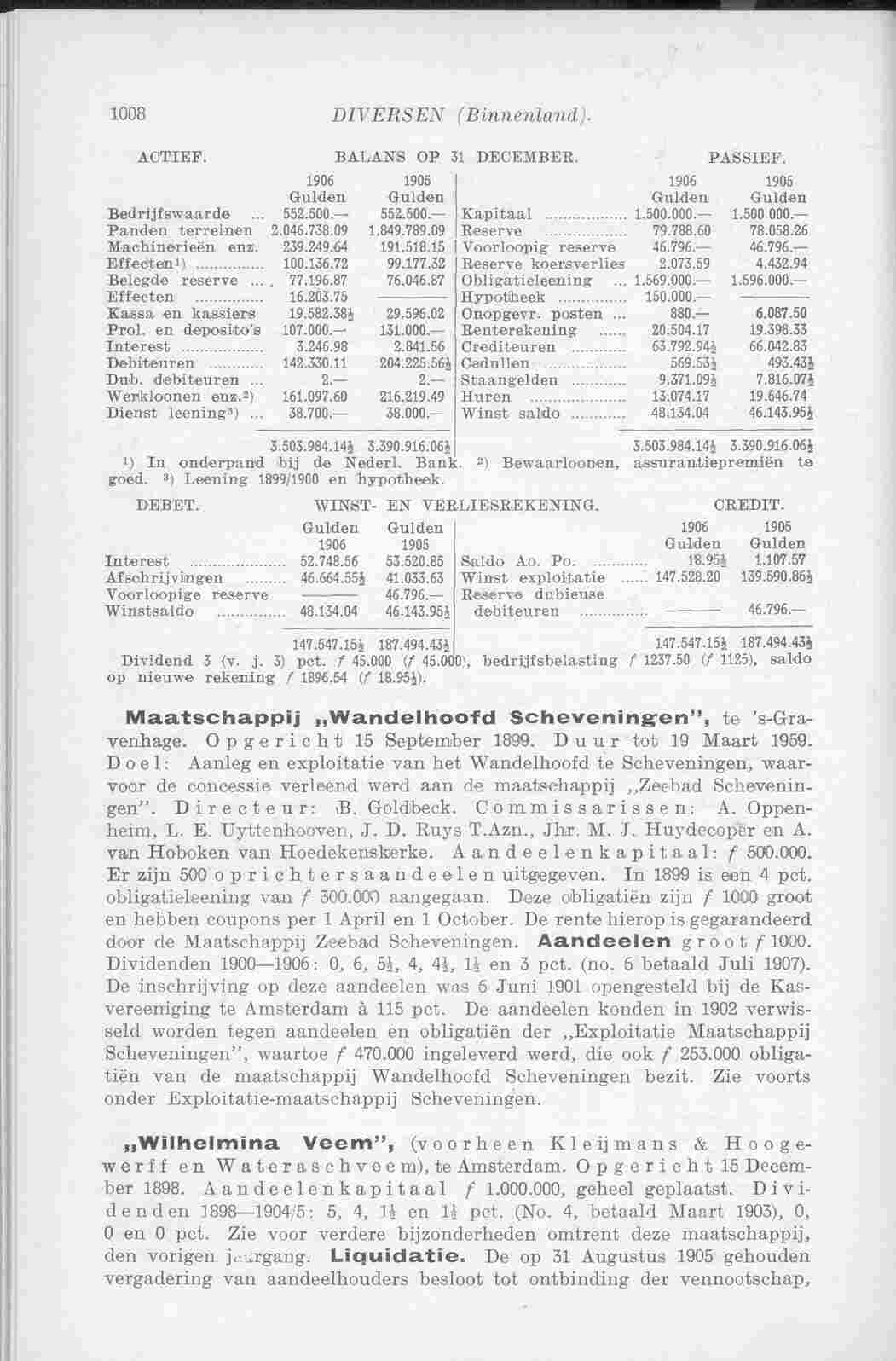 Document Image