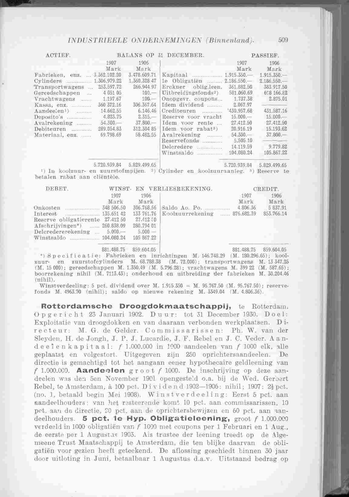 Document Image
