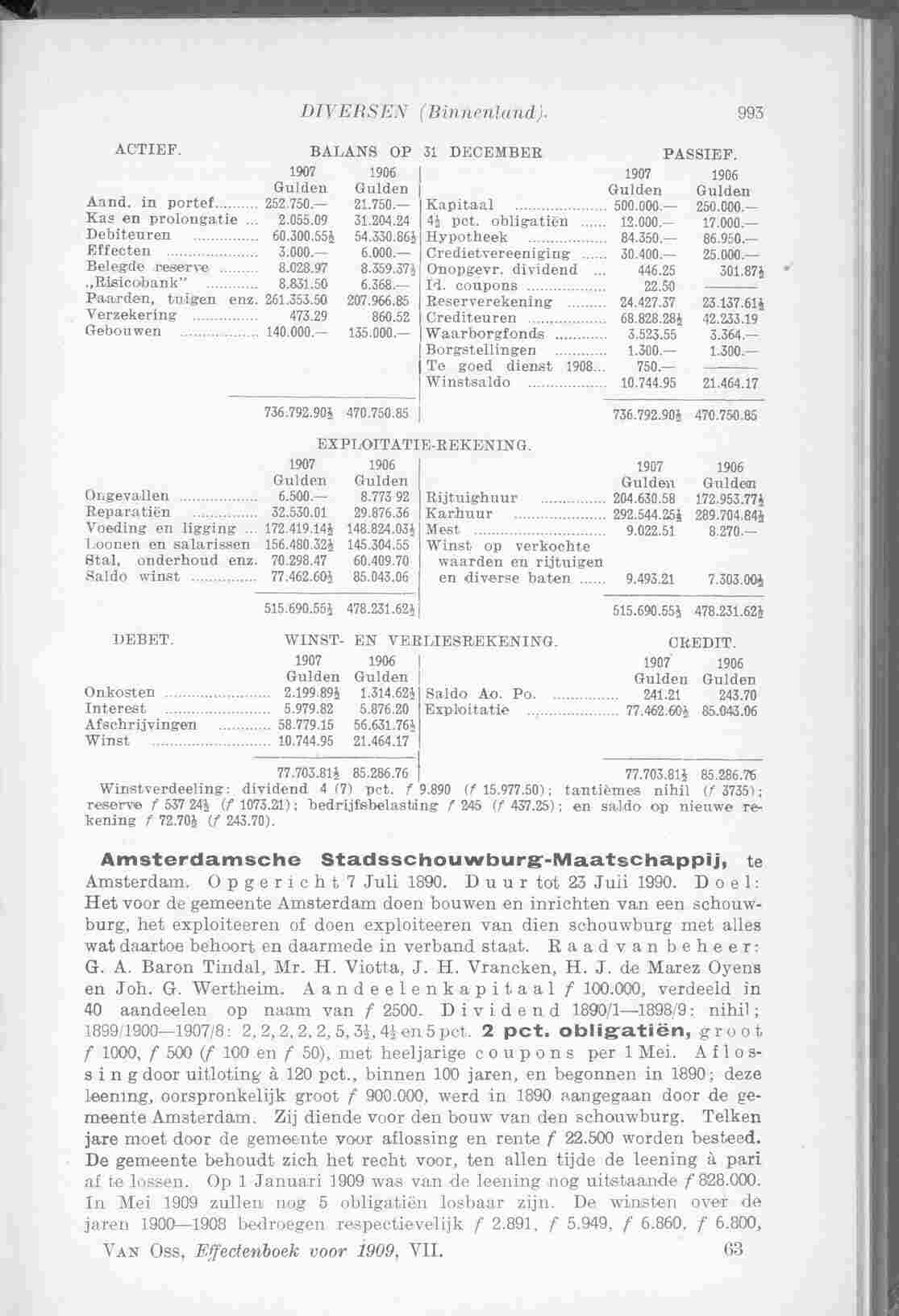 Document Image