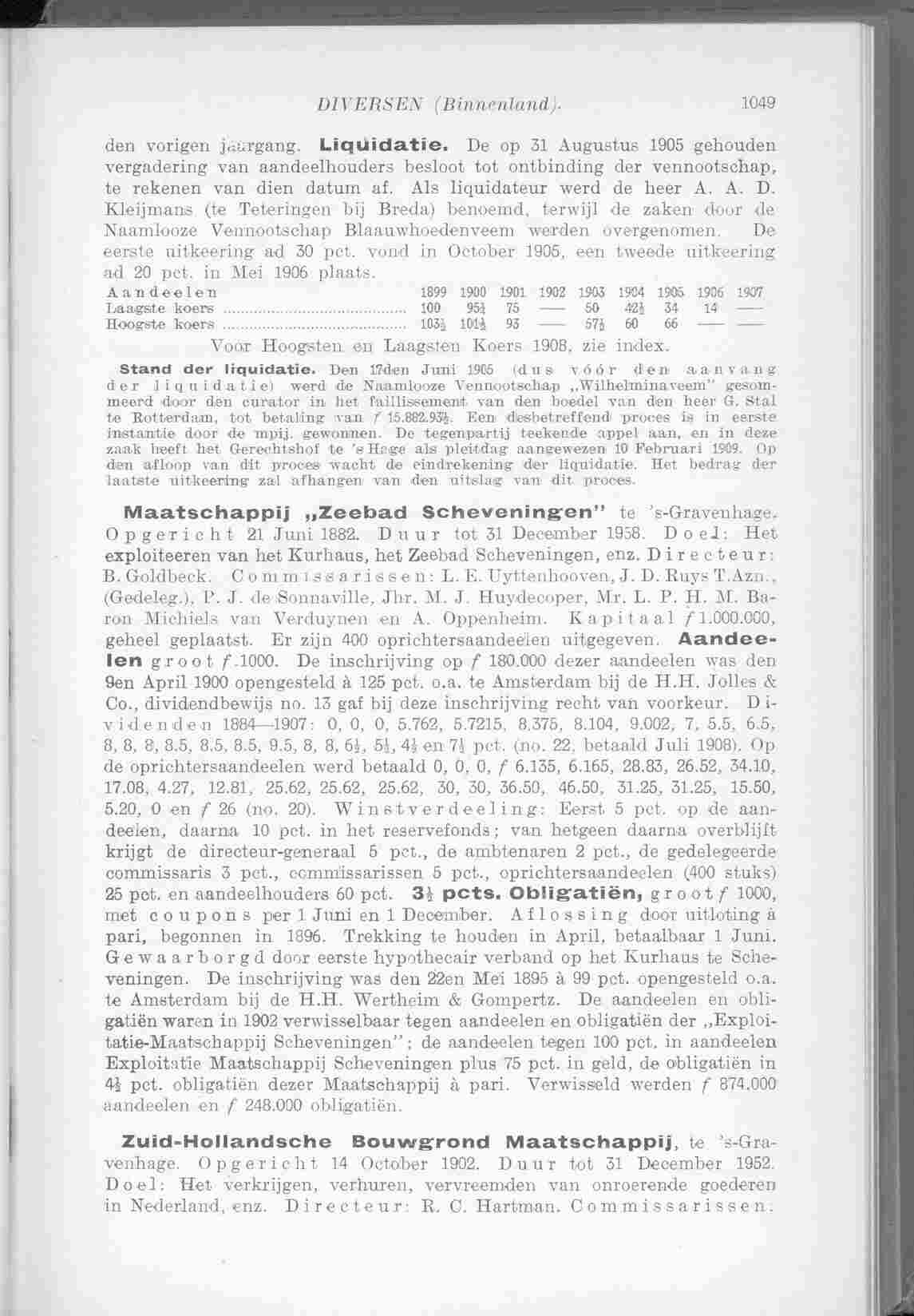 Document Image