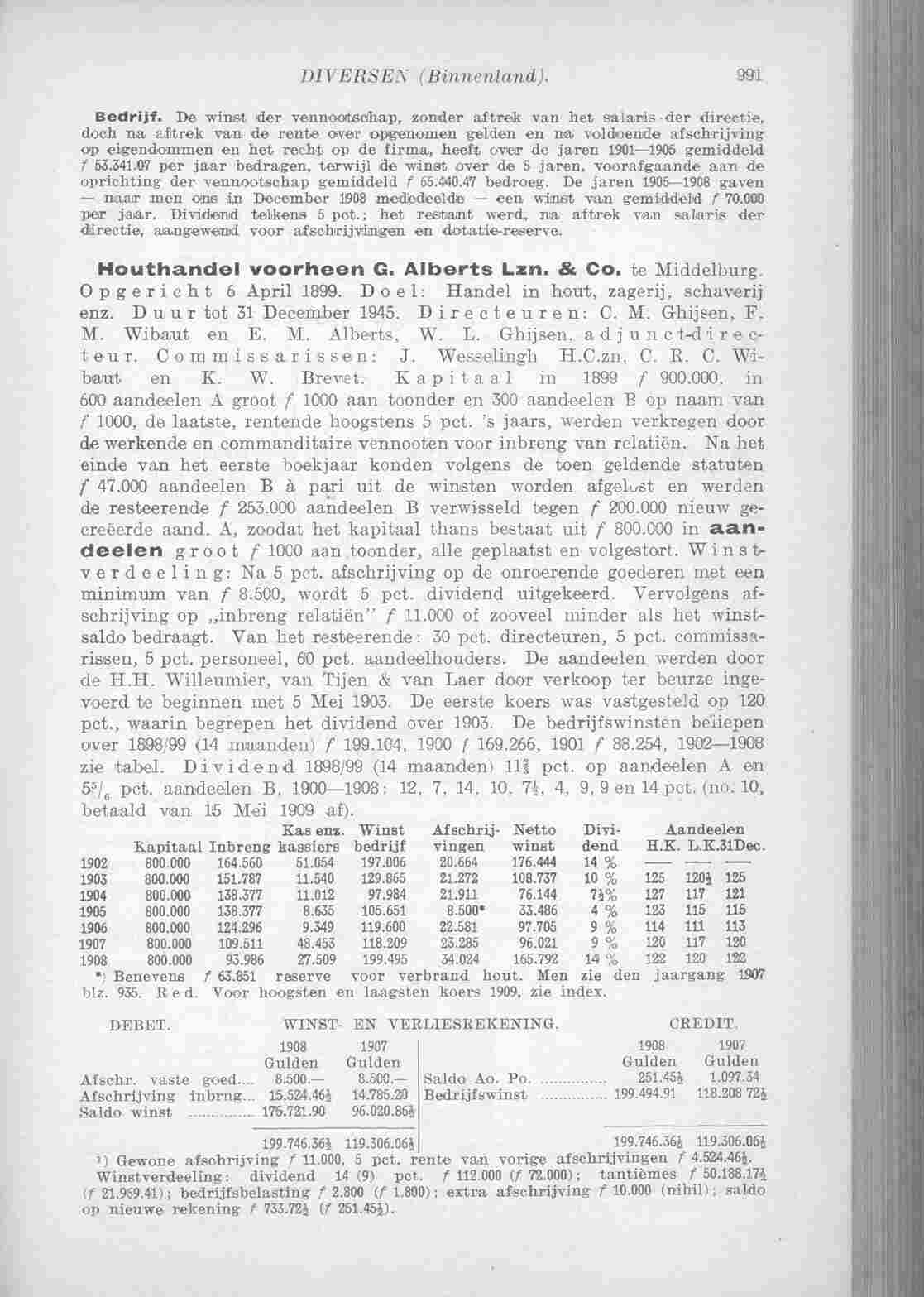 Document Image