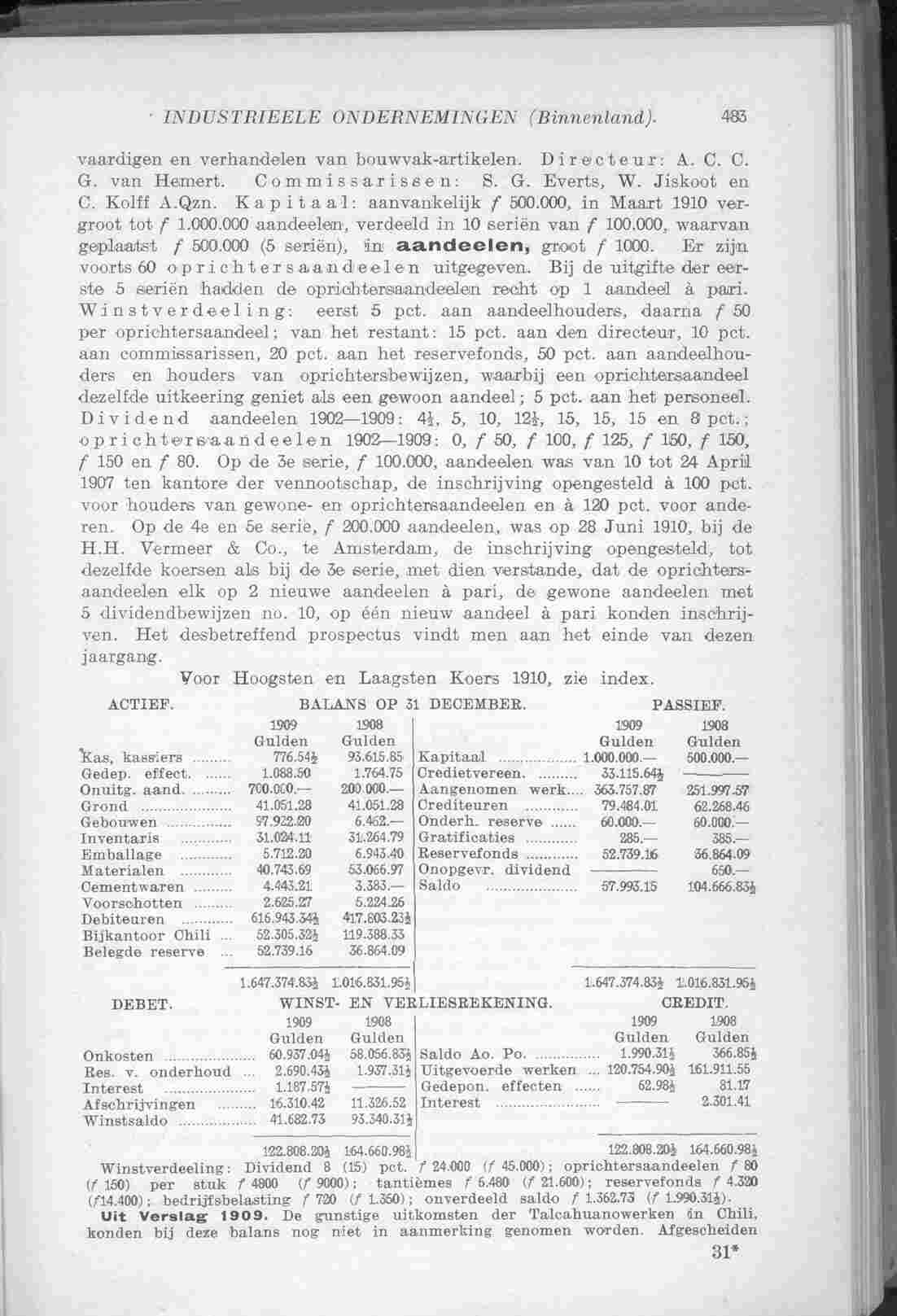 Document Image