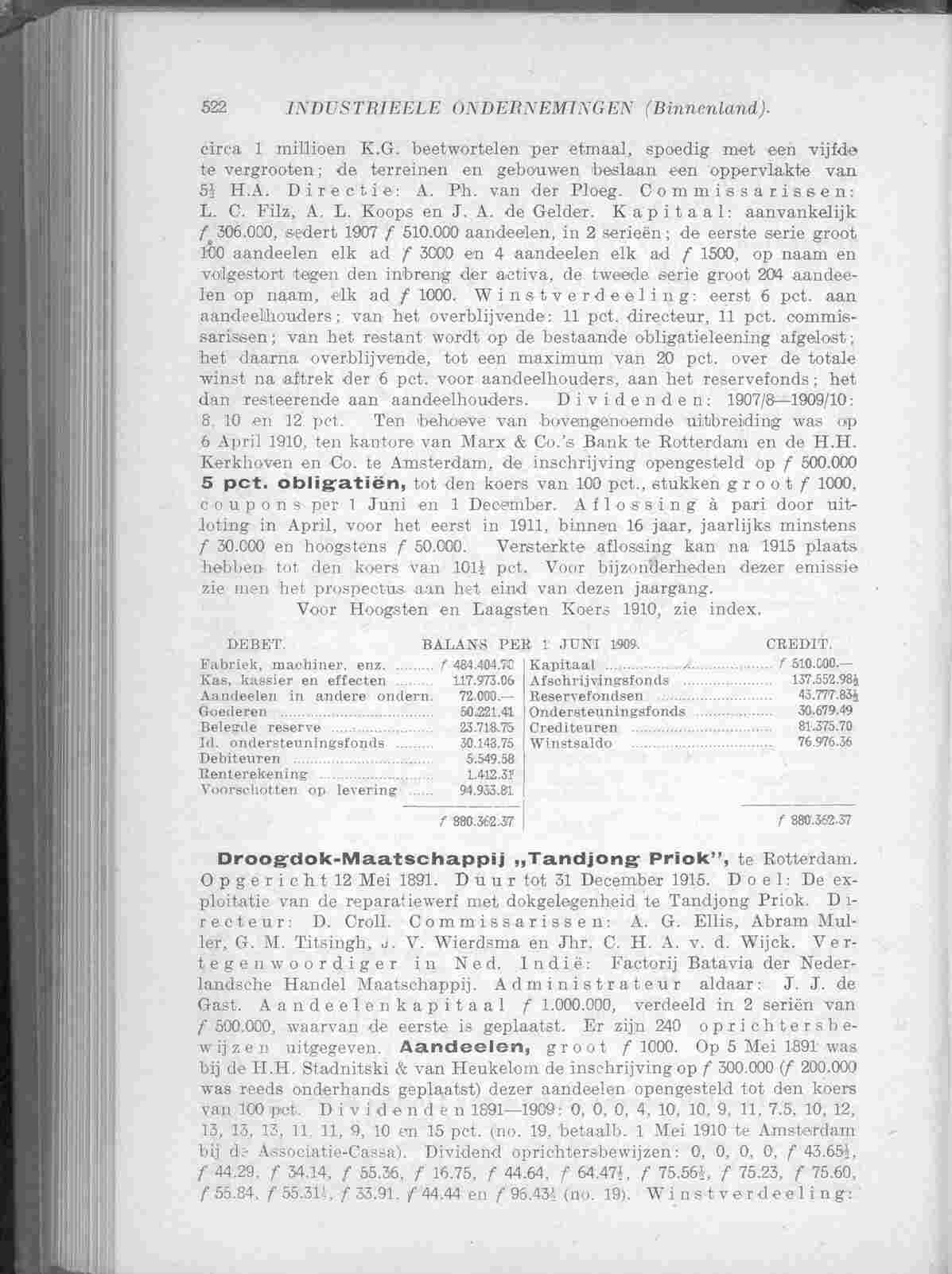 Document Image