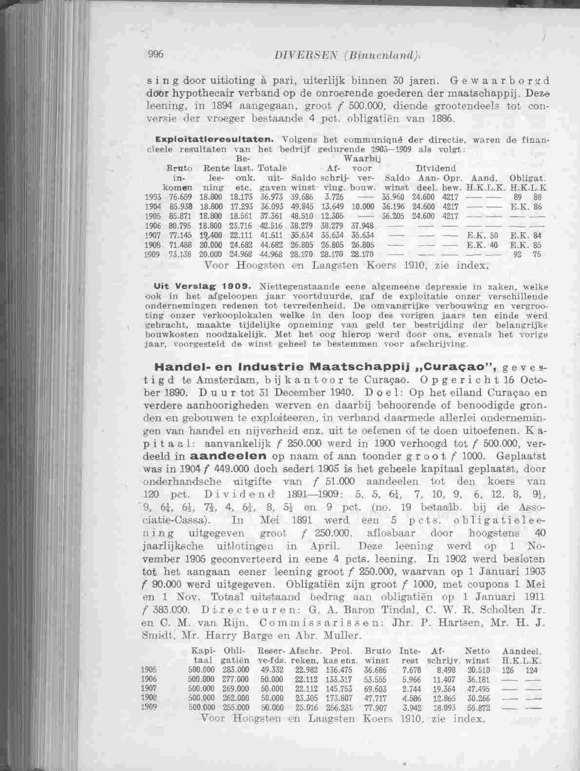 Document Image