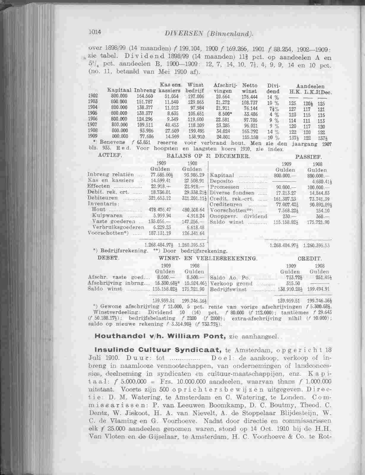 Document Image