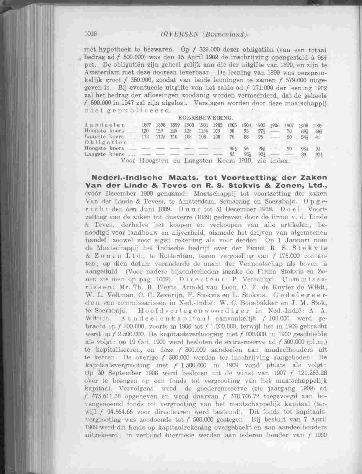 Document Image