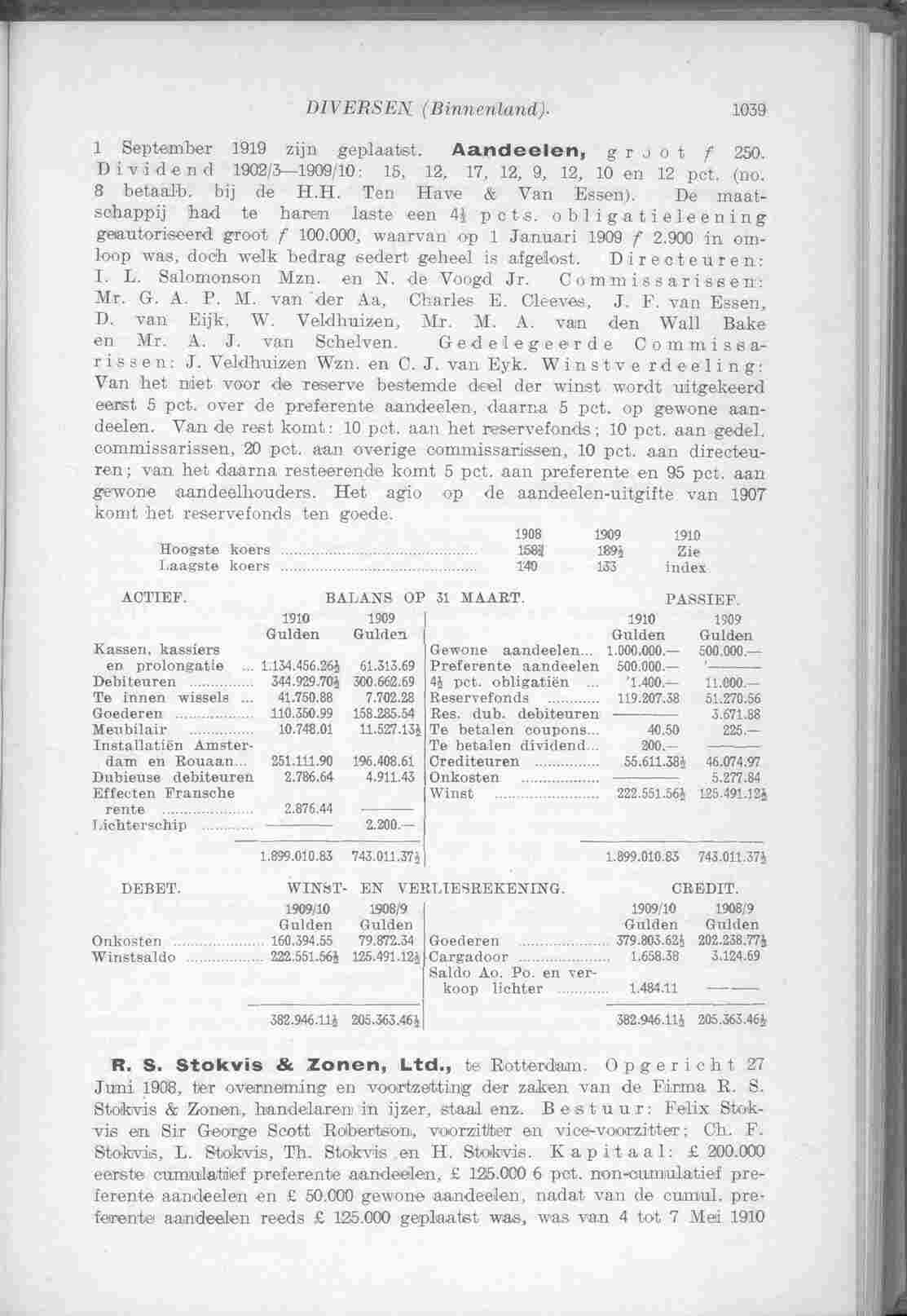Document Image