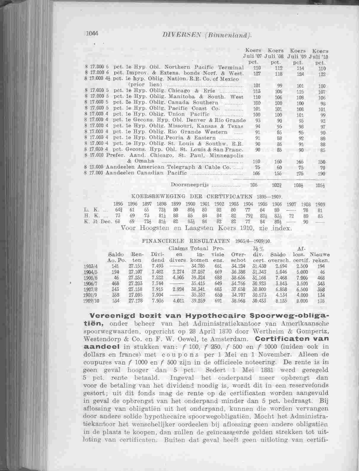 Document Image