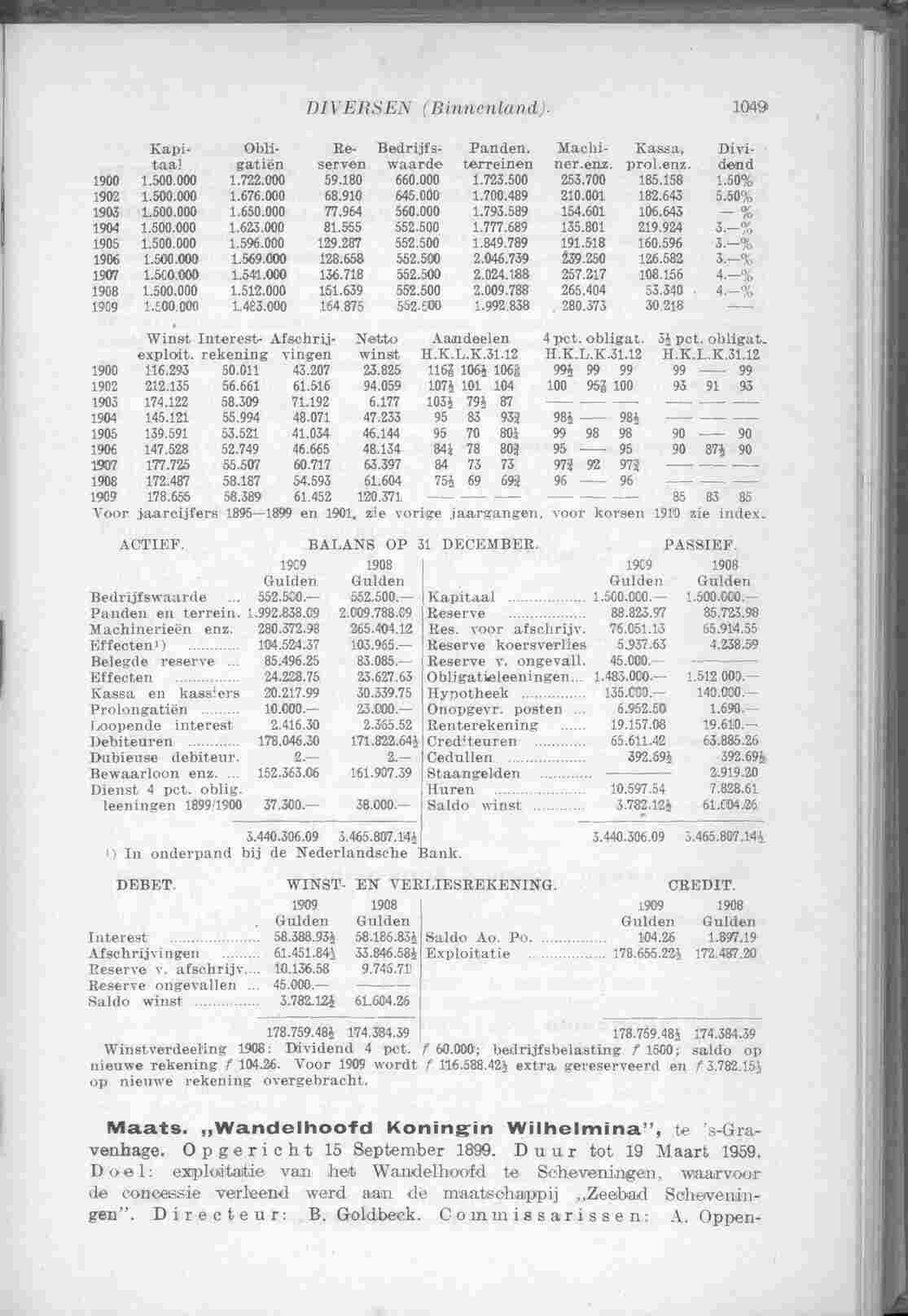 Document Image