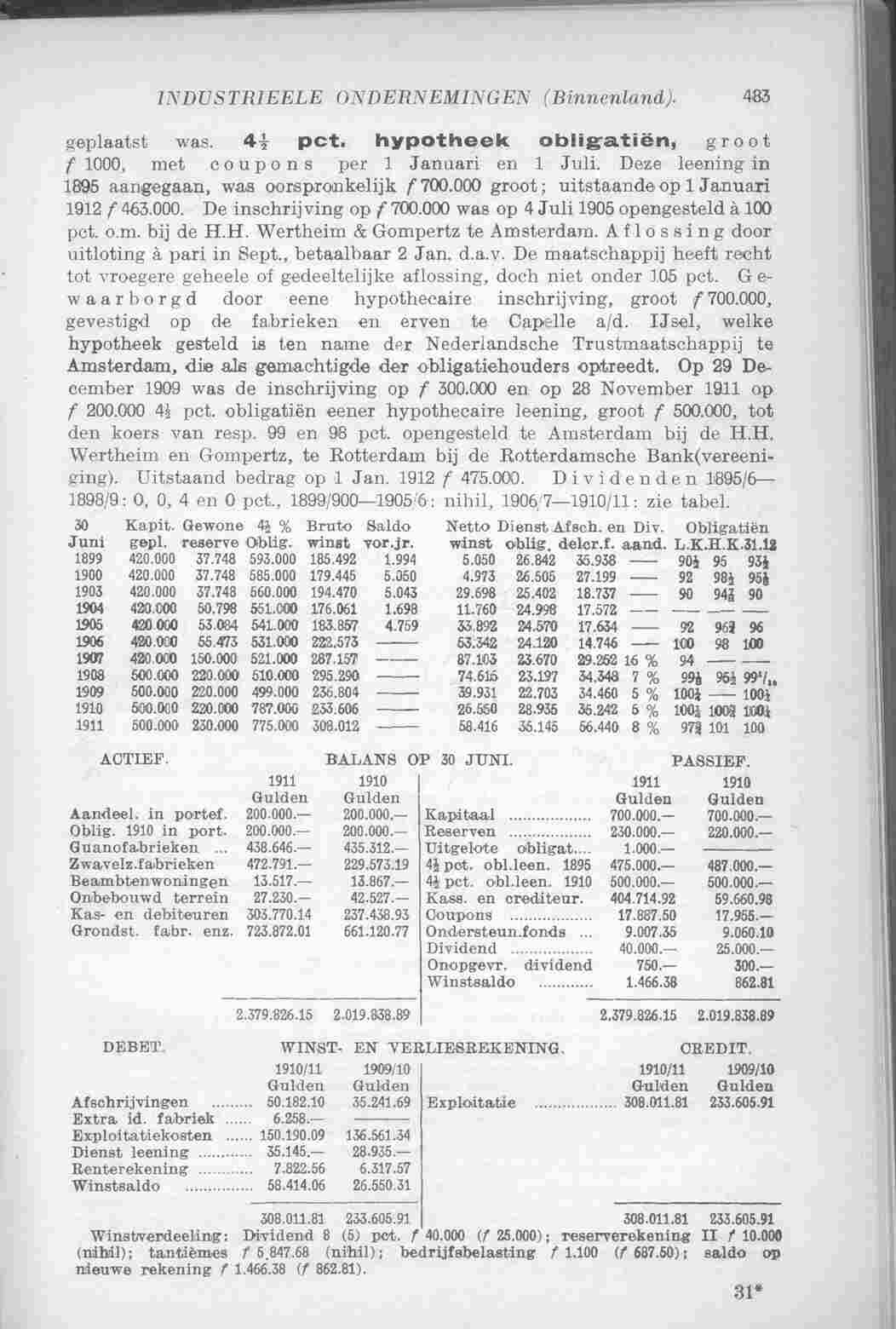 Document Image