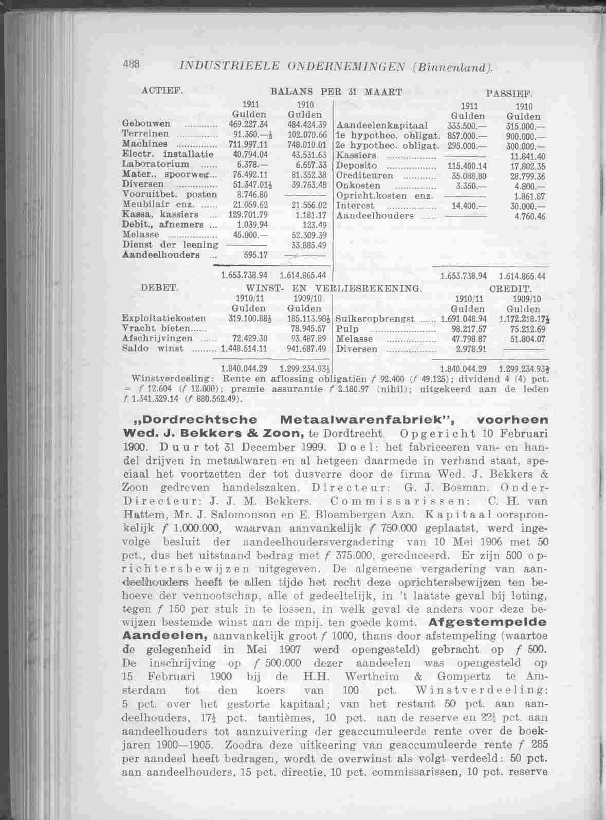Document Image
