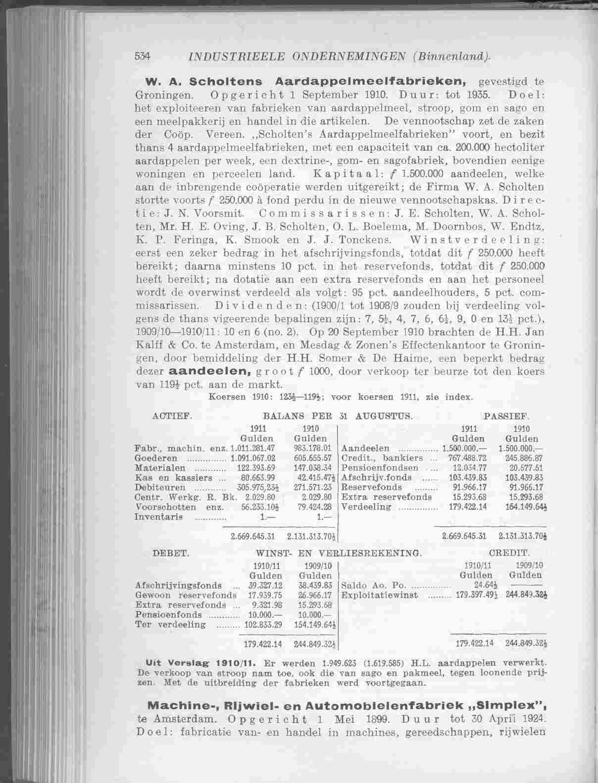 Document Image