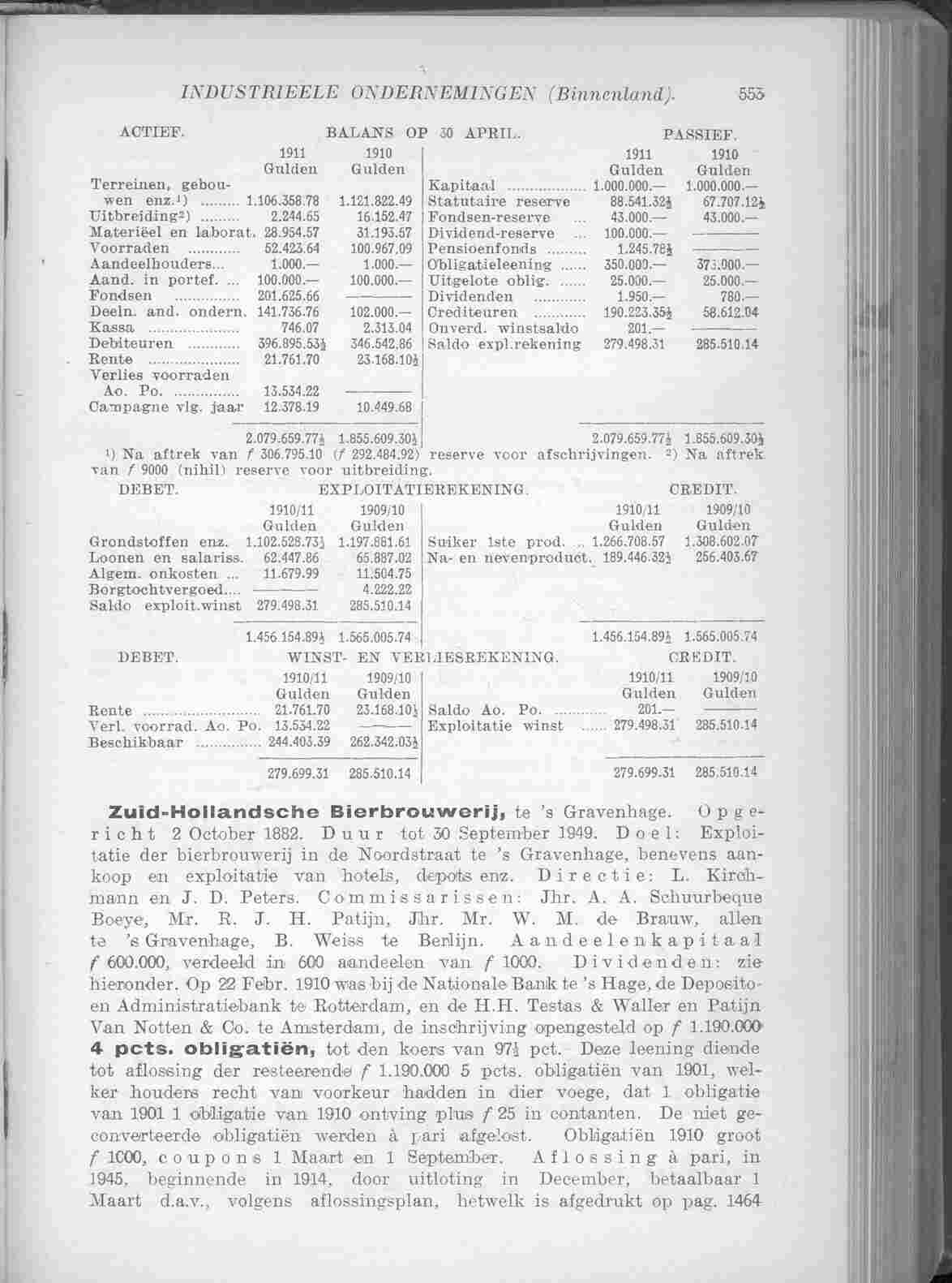 Document Image