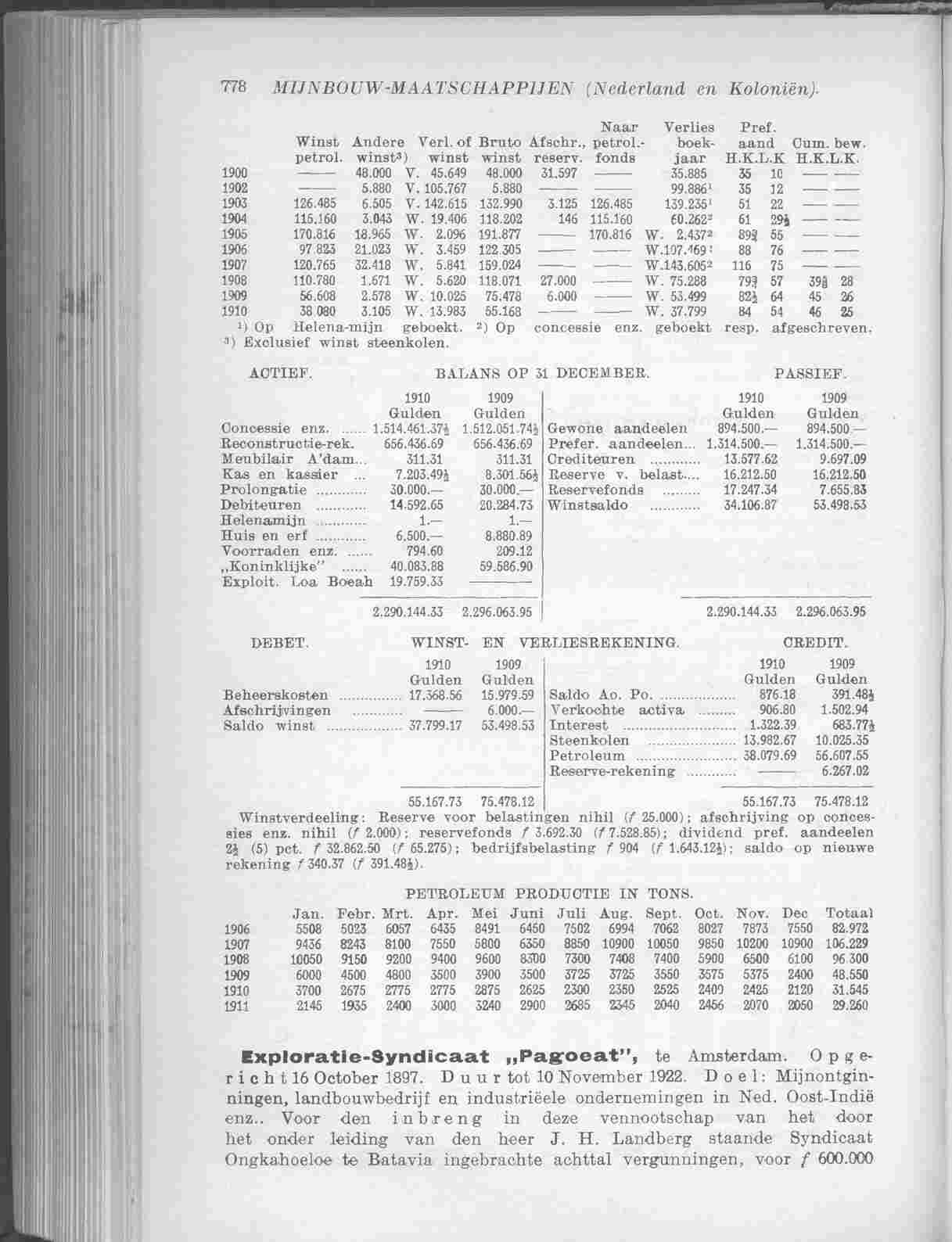 Document Image