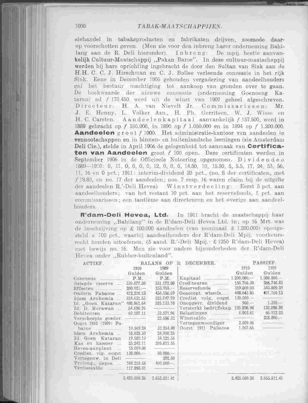 Document Image