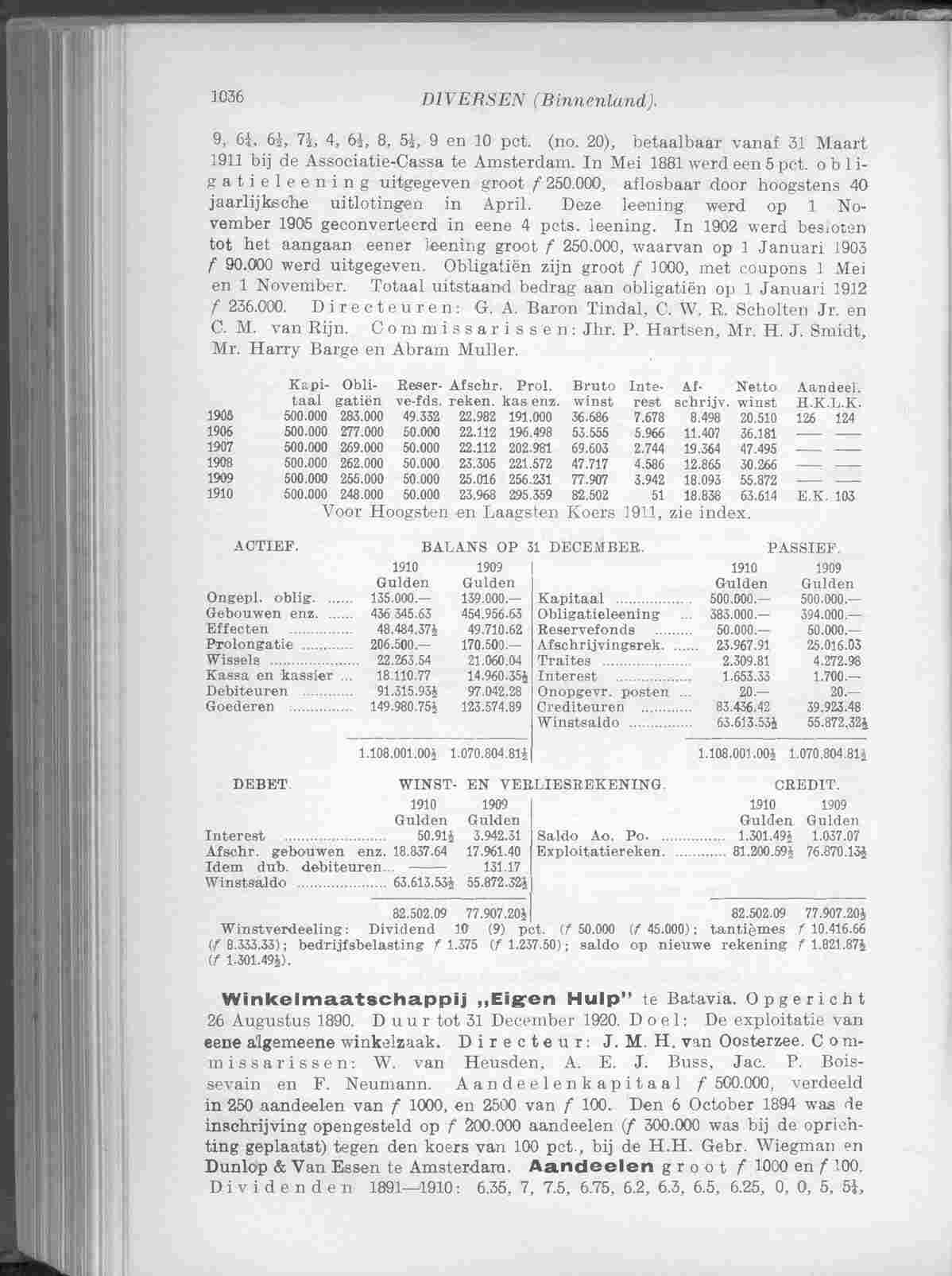 Document Image