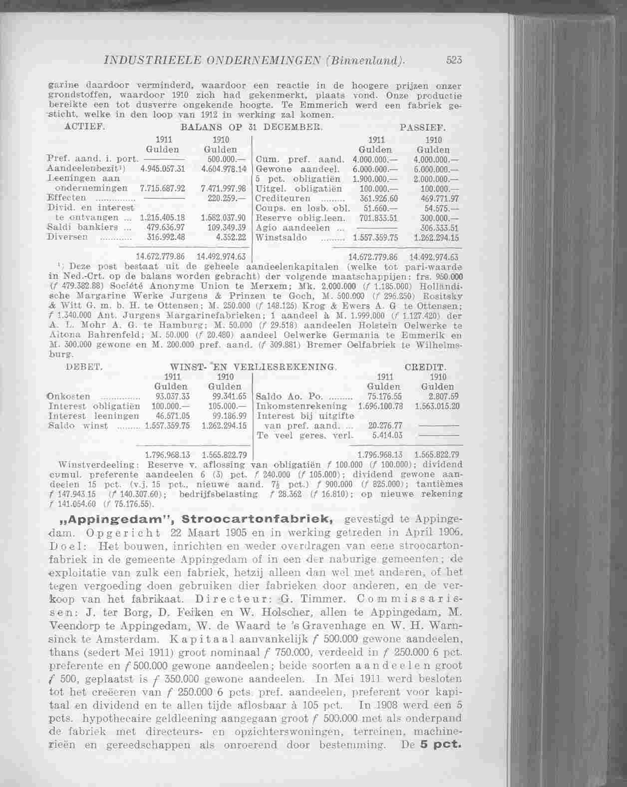 Document Image