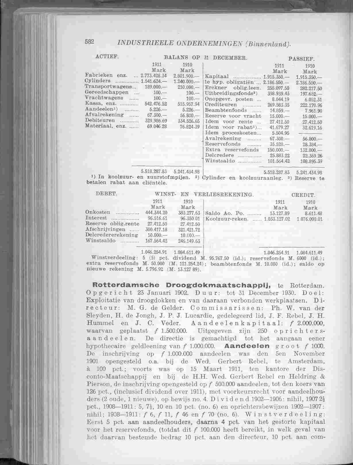 Document Image