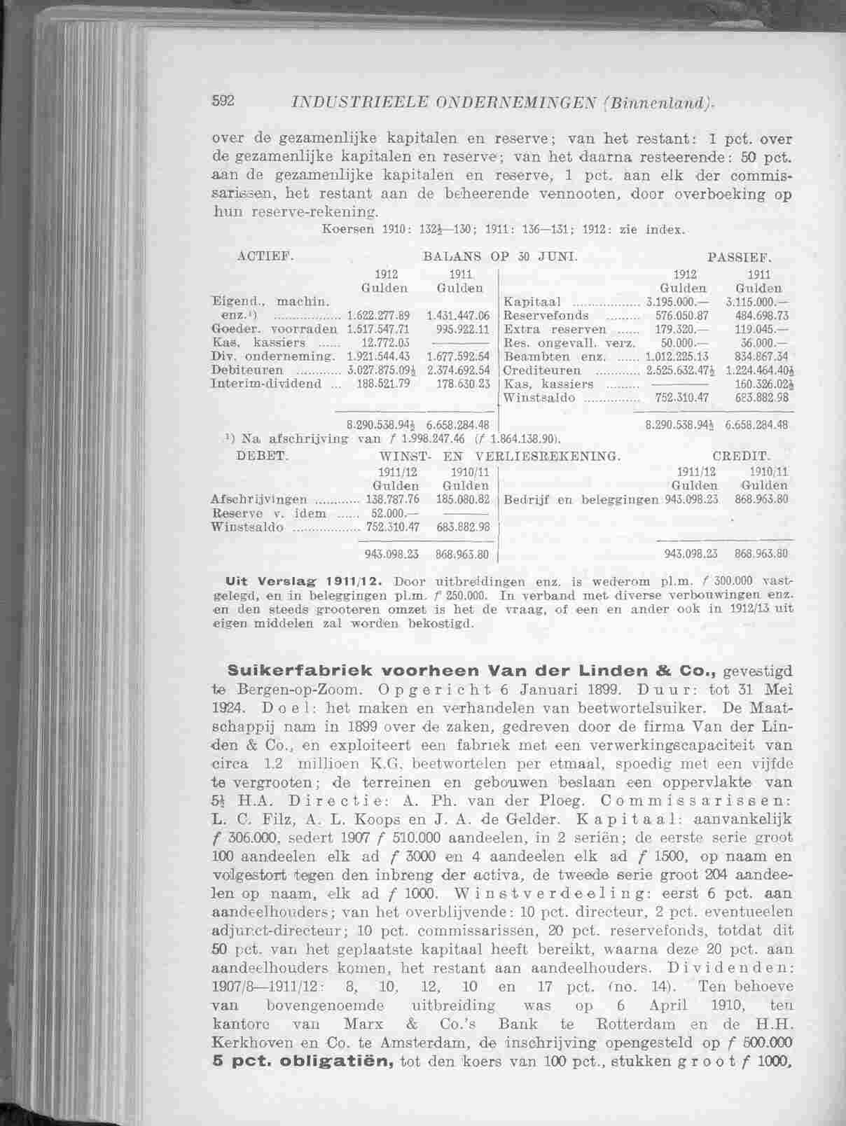 Document Image