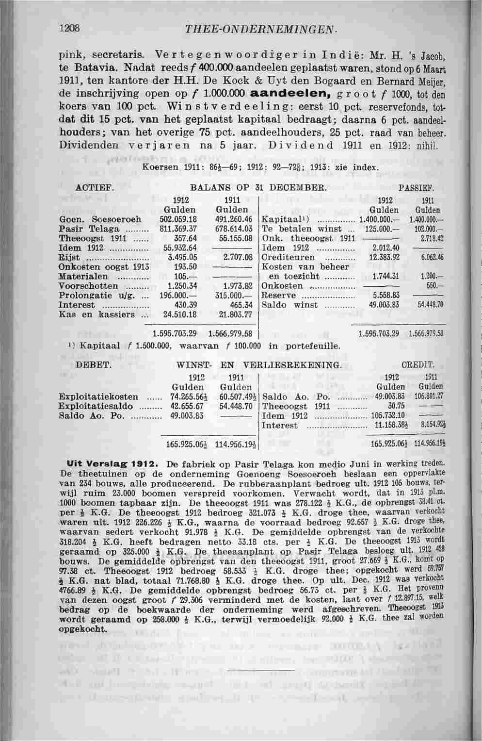 Document Image