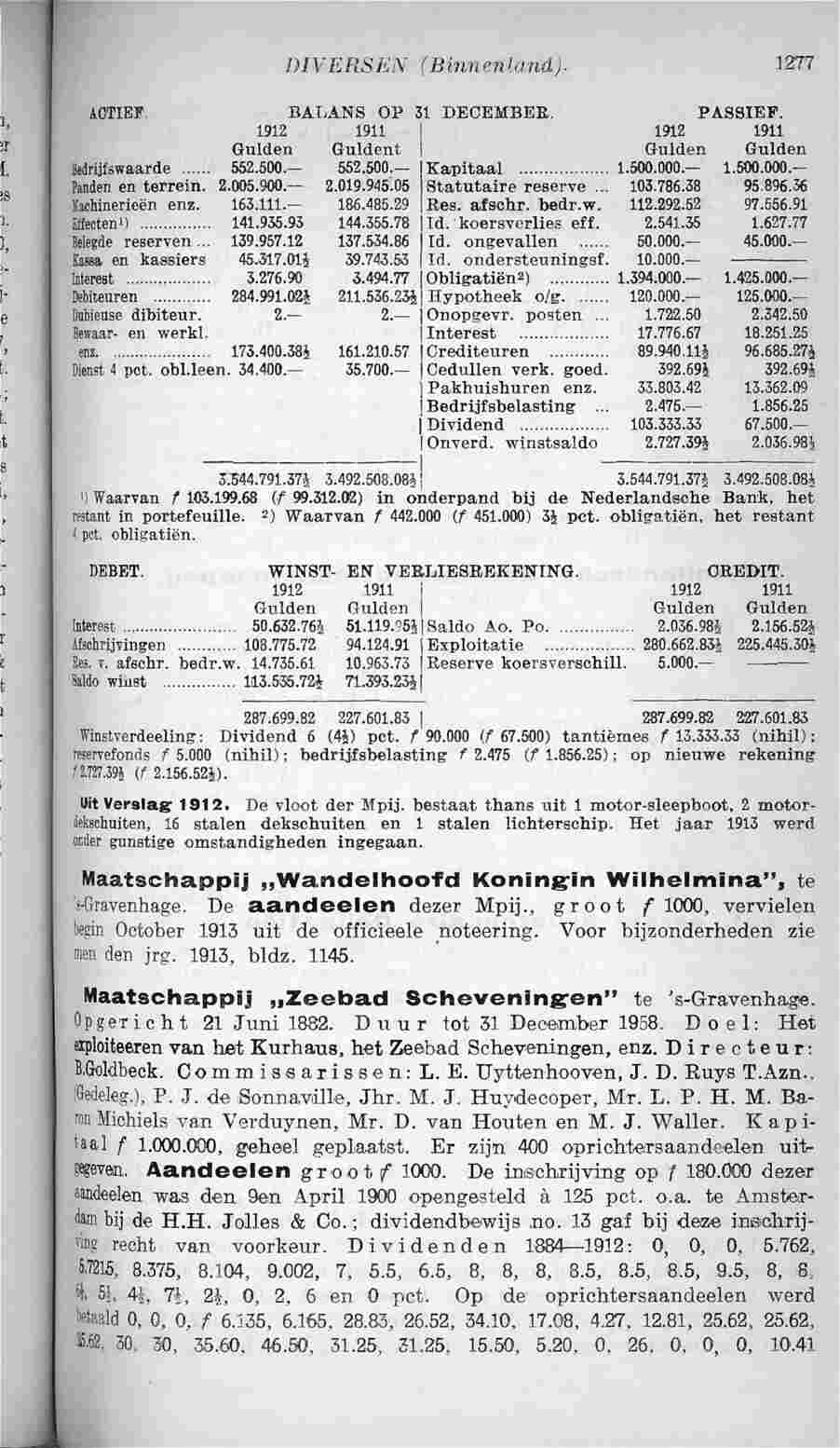 Document Image