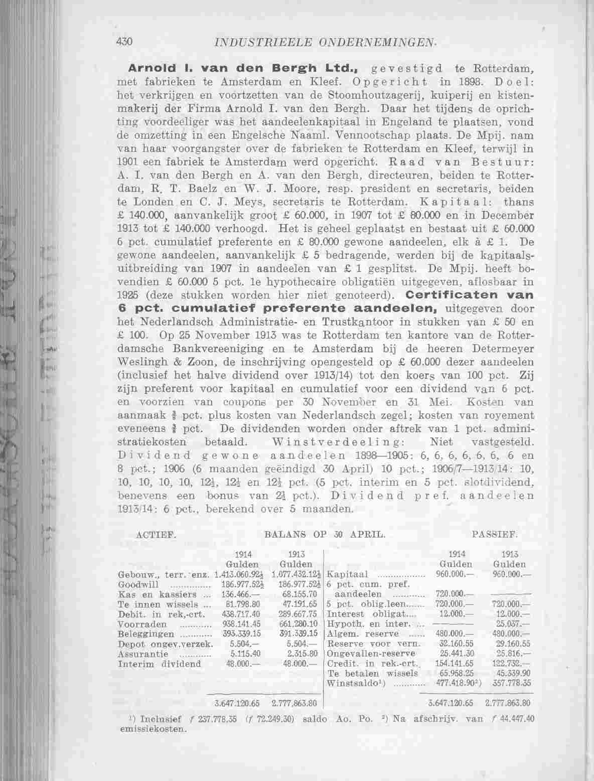 Document Image