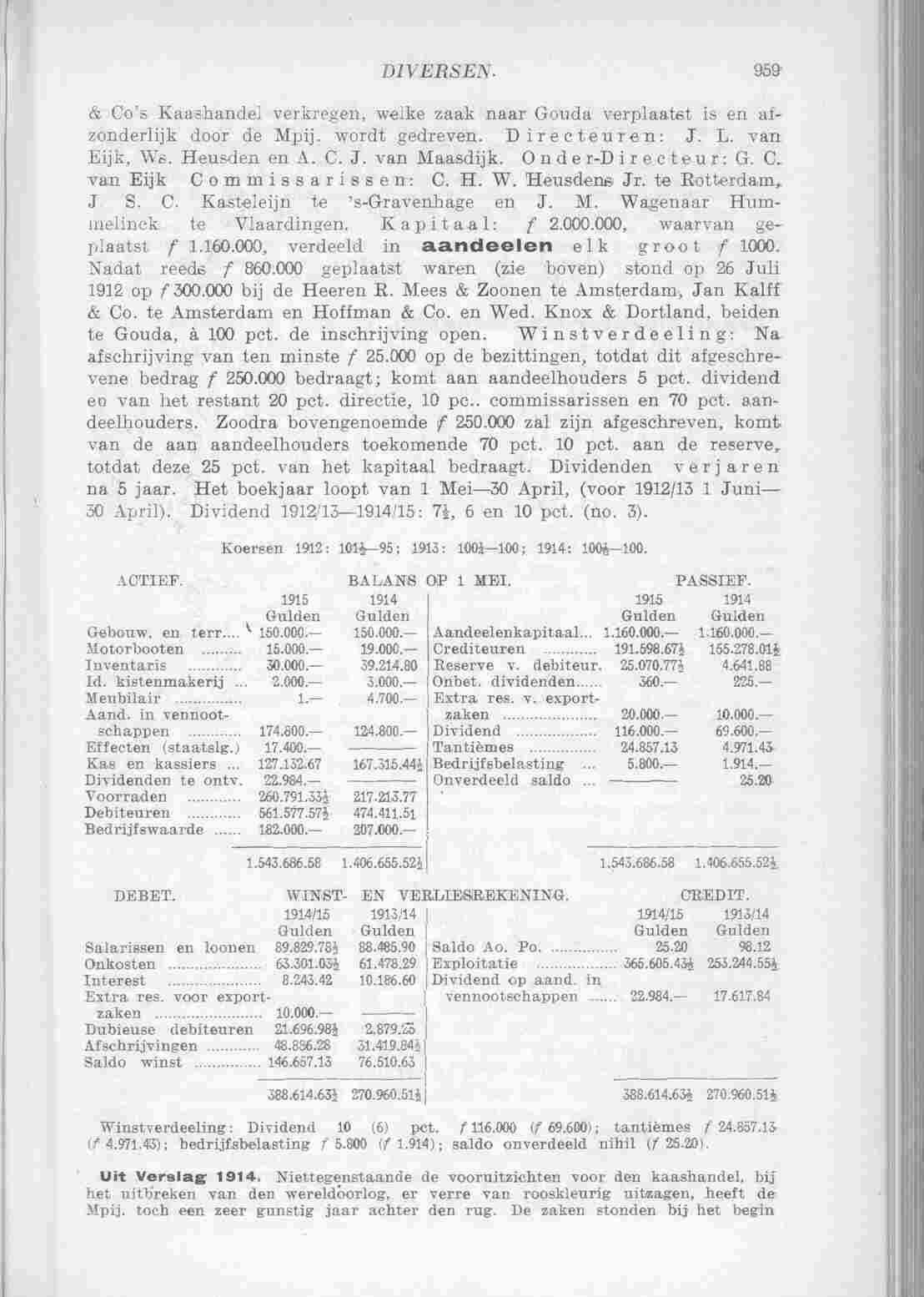 Document Image