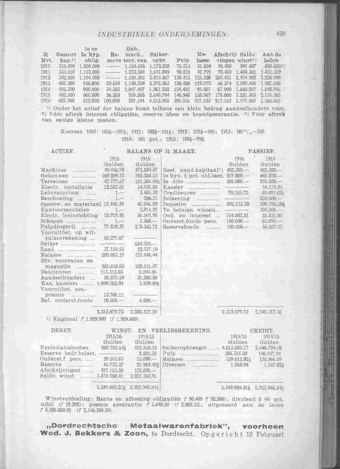Document Image