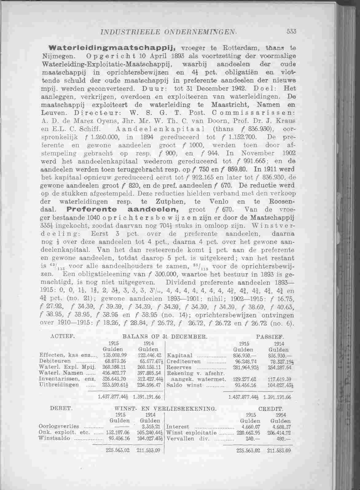 Document Image