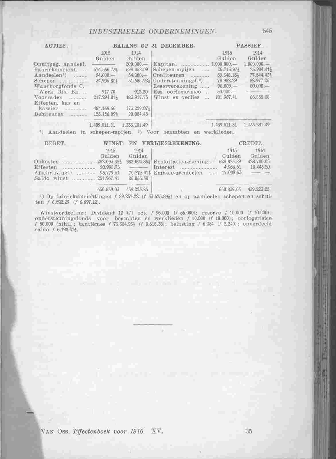 Document Image