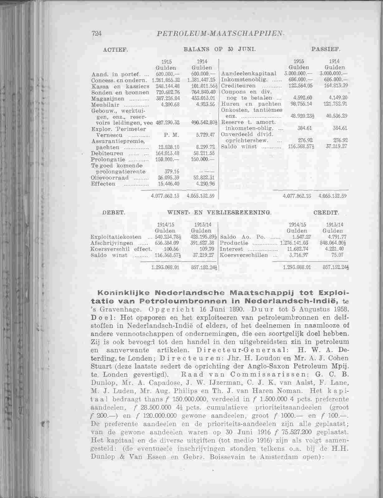 Document Image