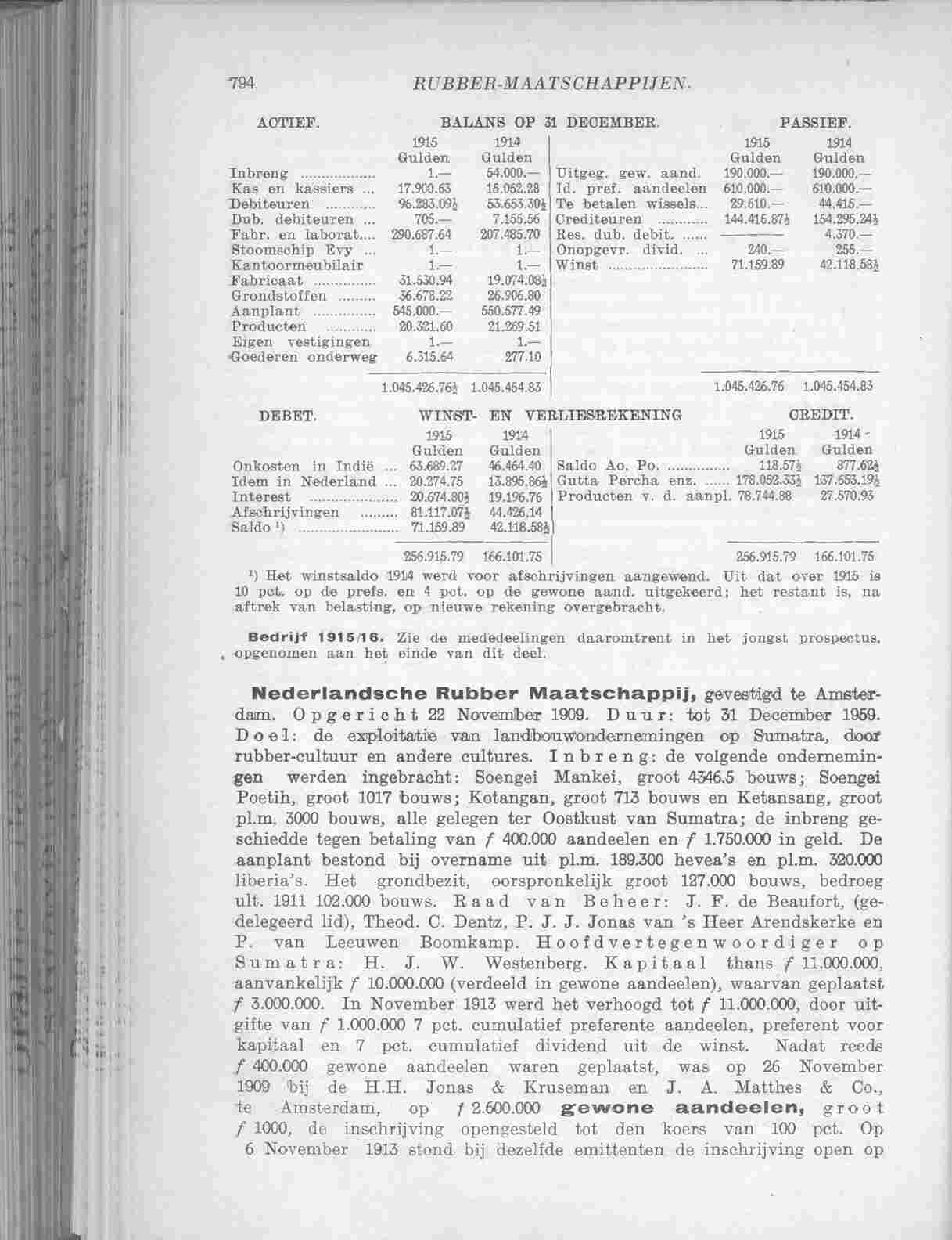 Document Image