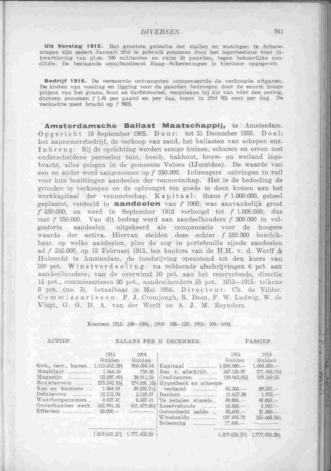 Document Image