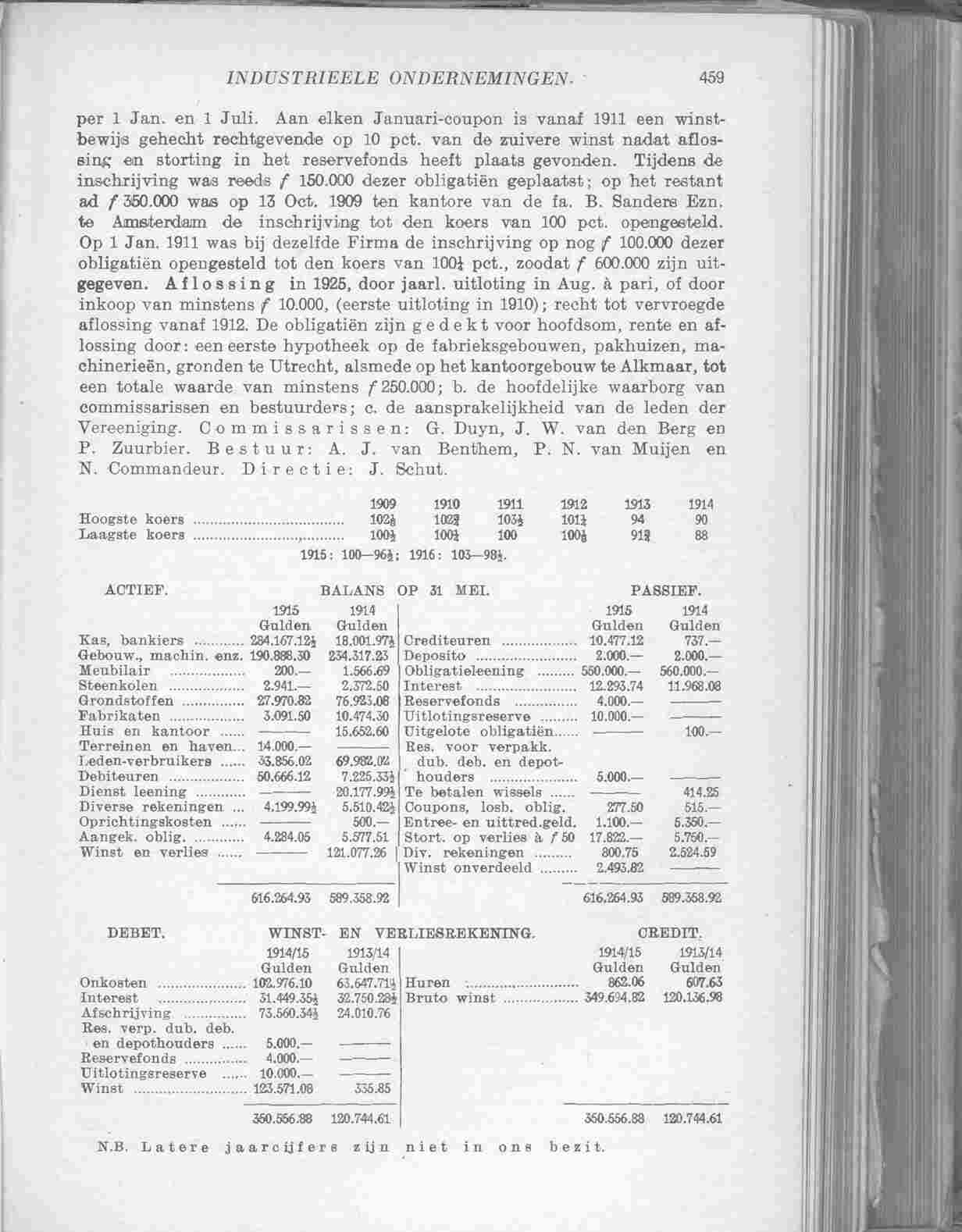 Document Image