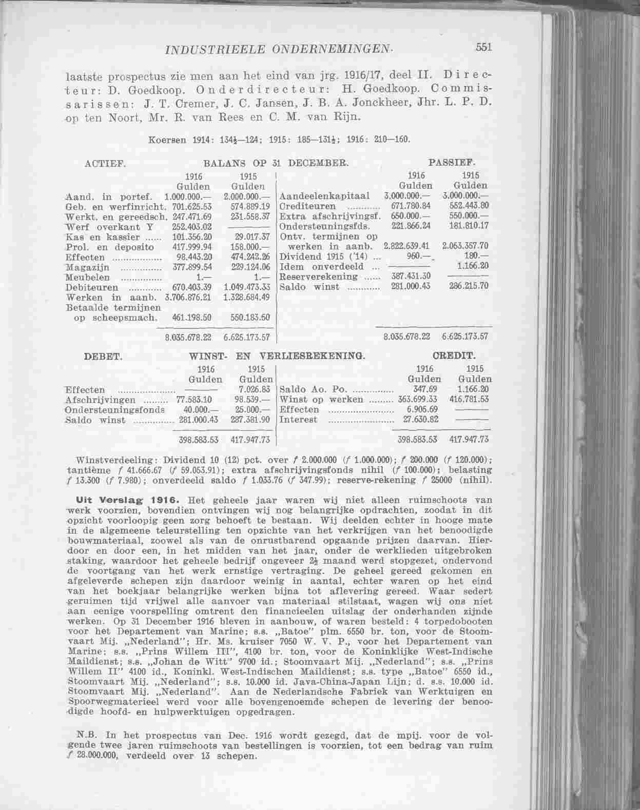 Document Image