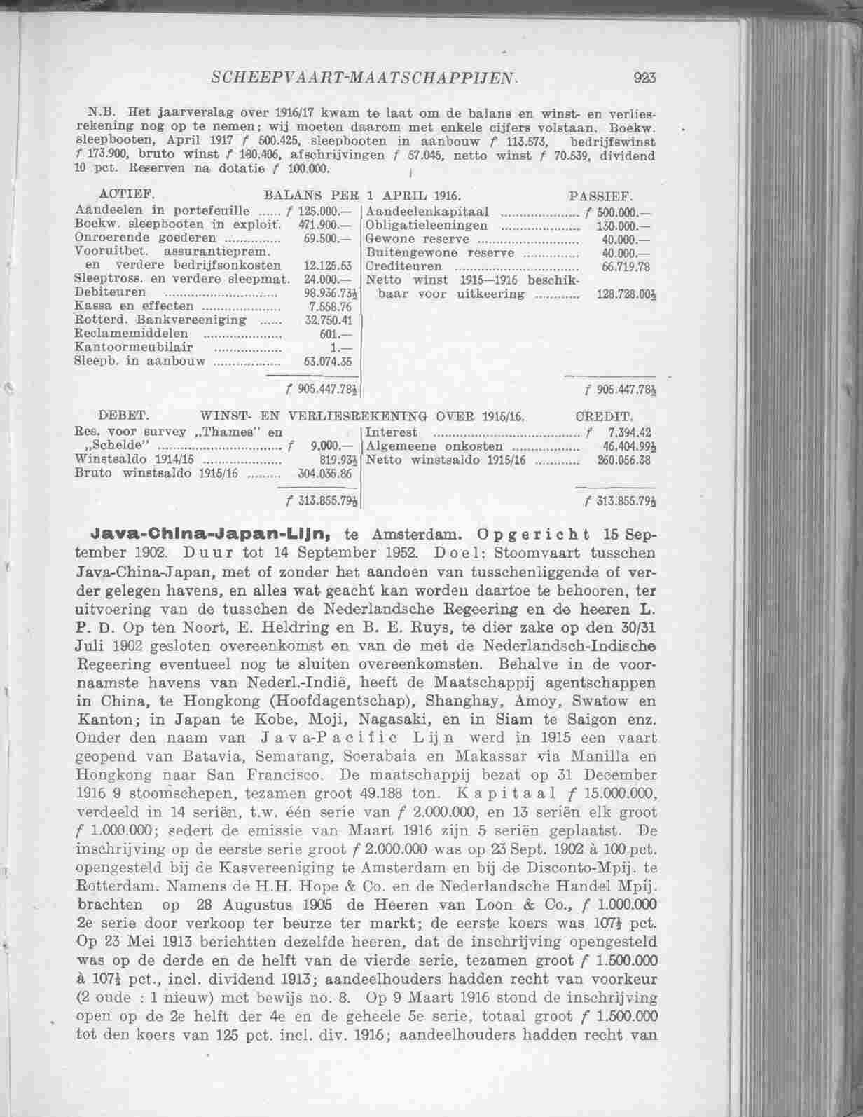 Document Image