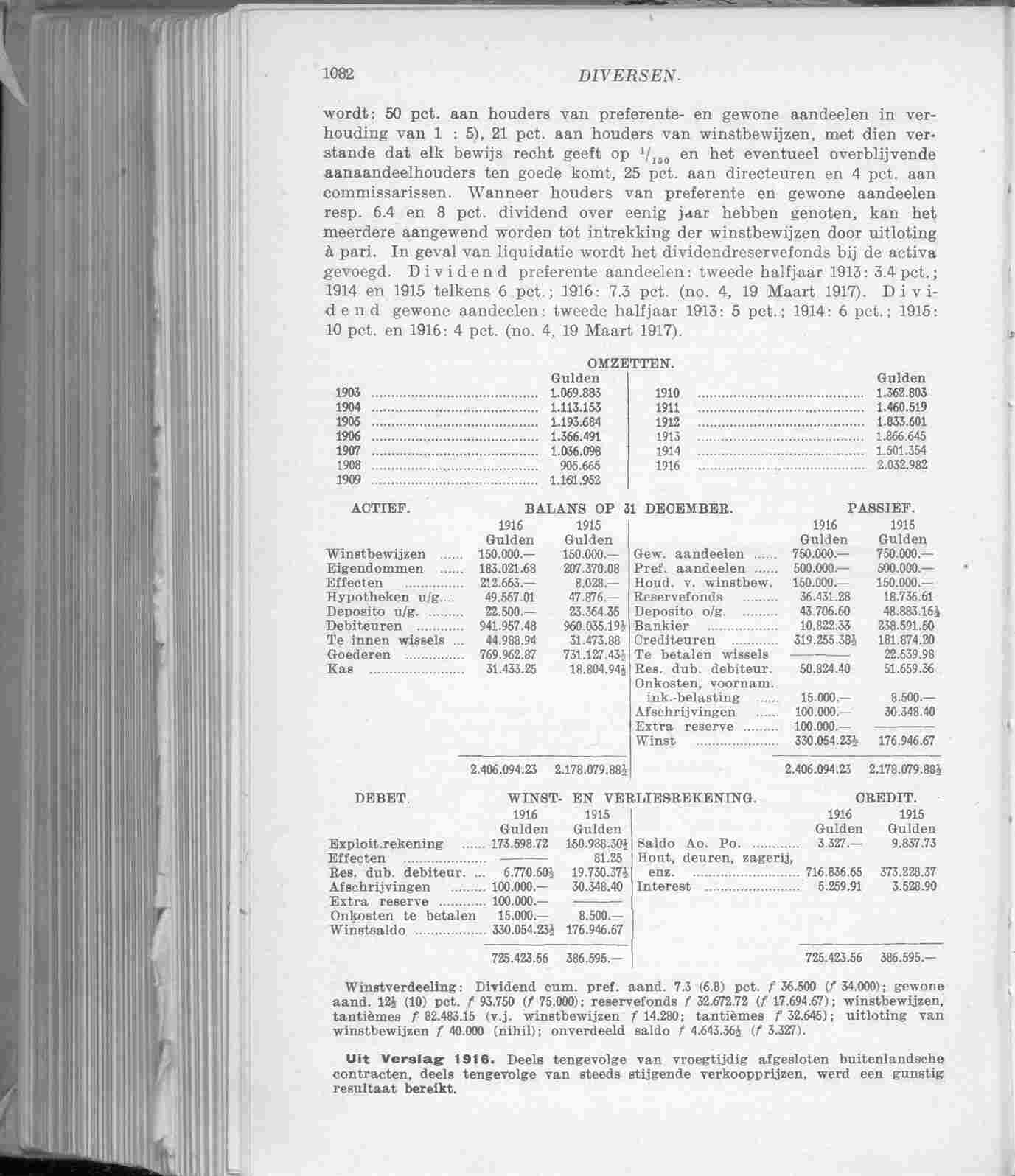 Document Image