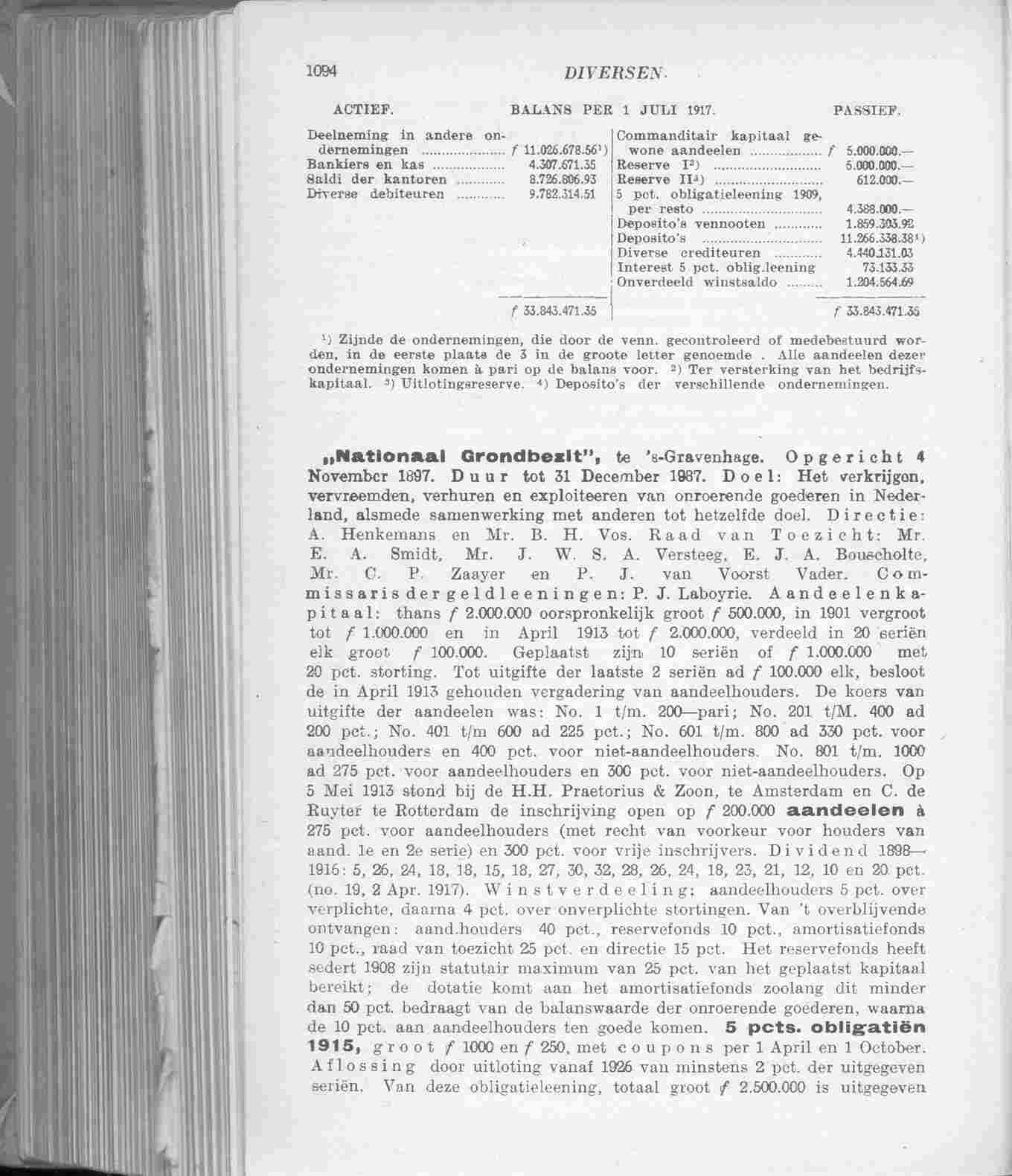 Document Image
