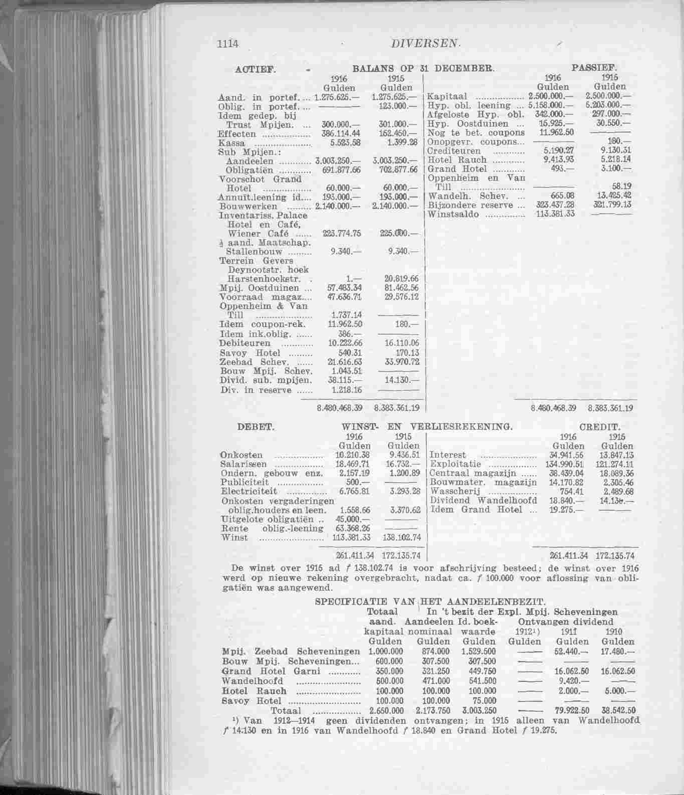 Document Image