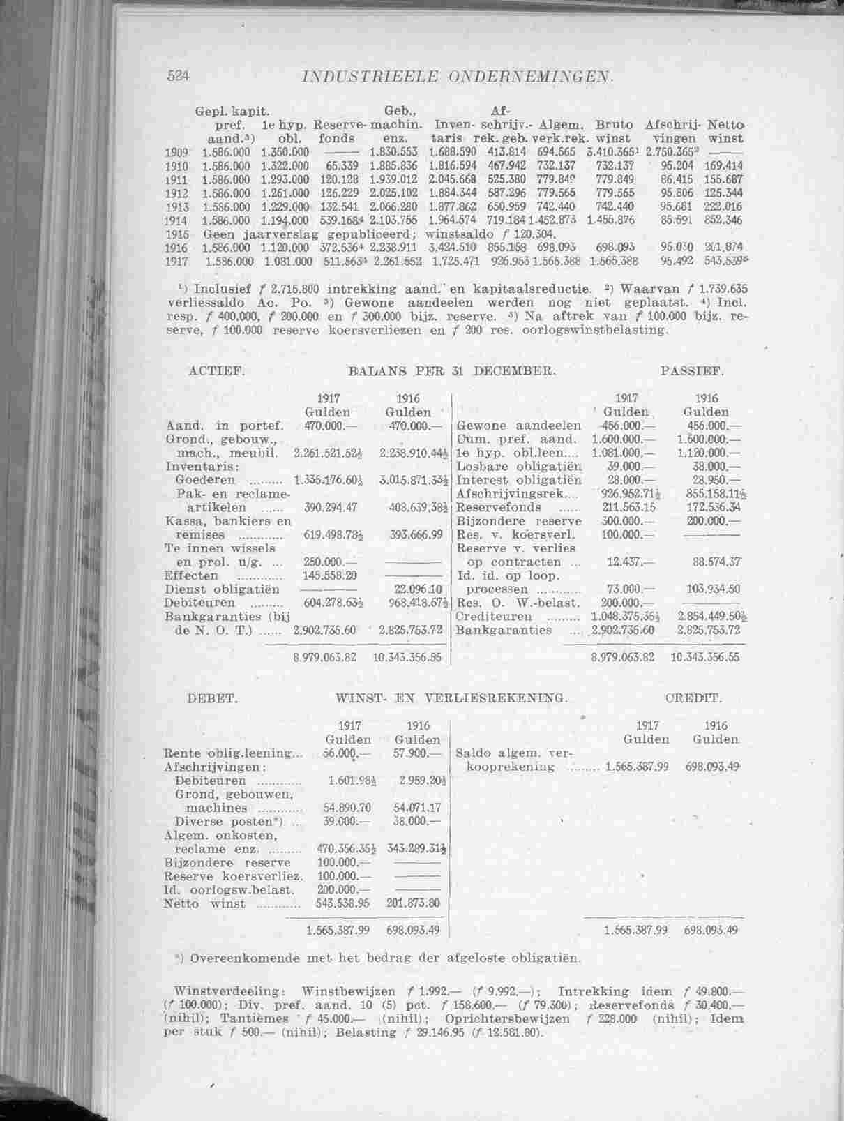 Document Image