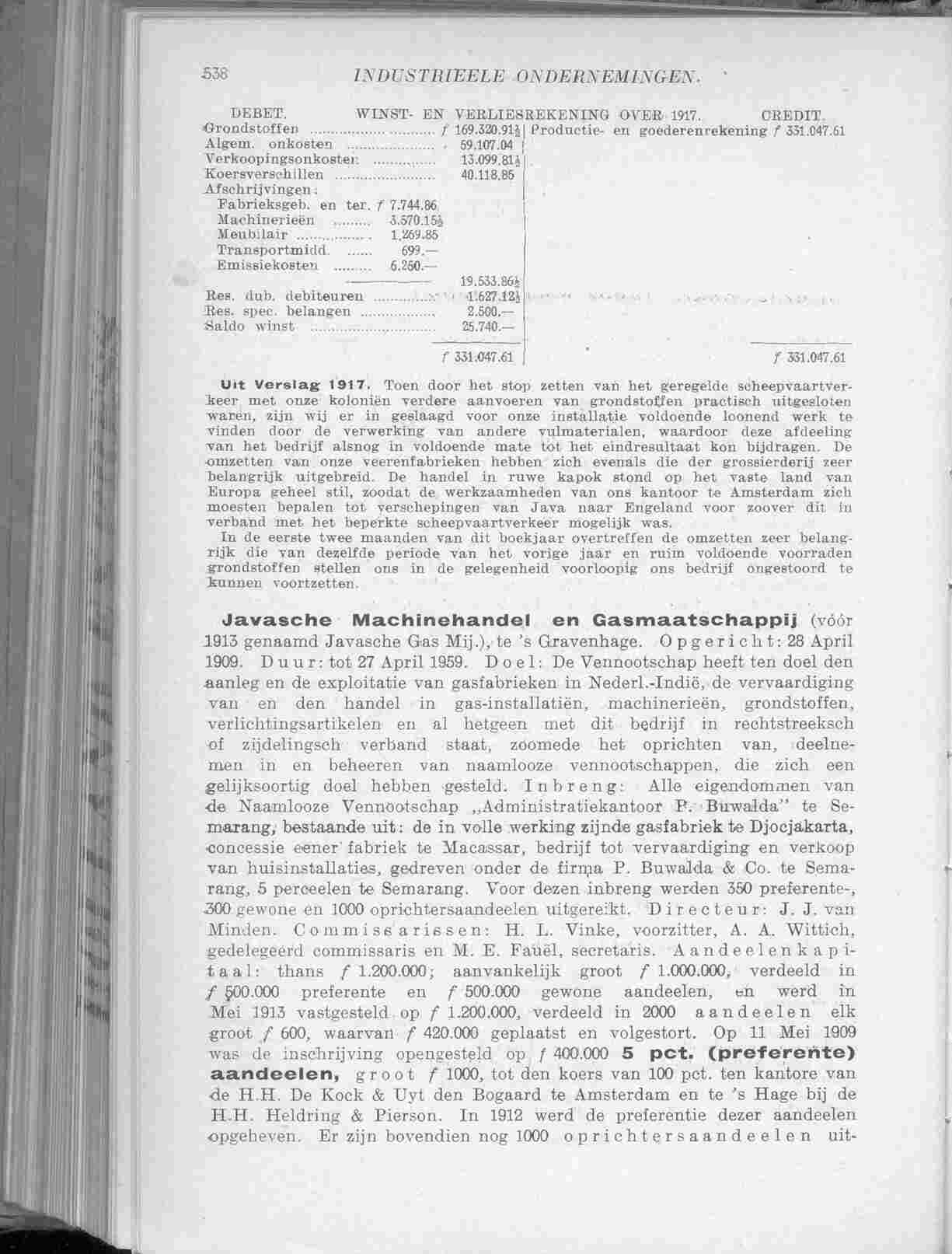 Document Image