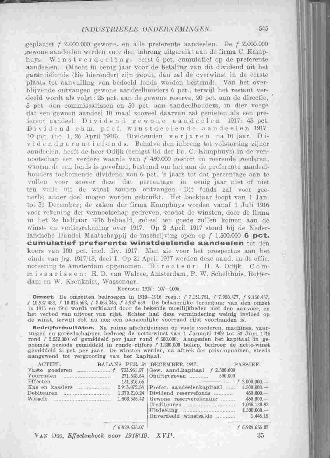 Document Image